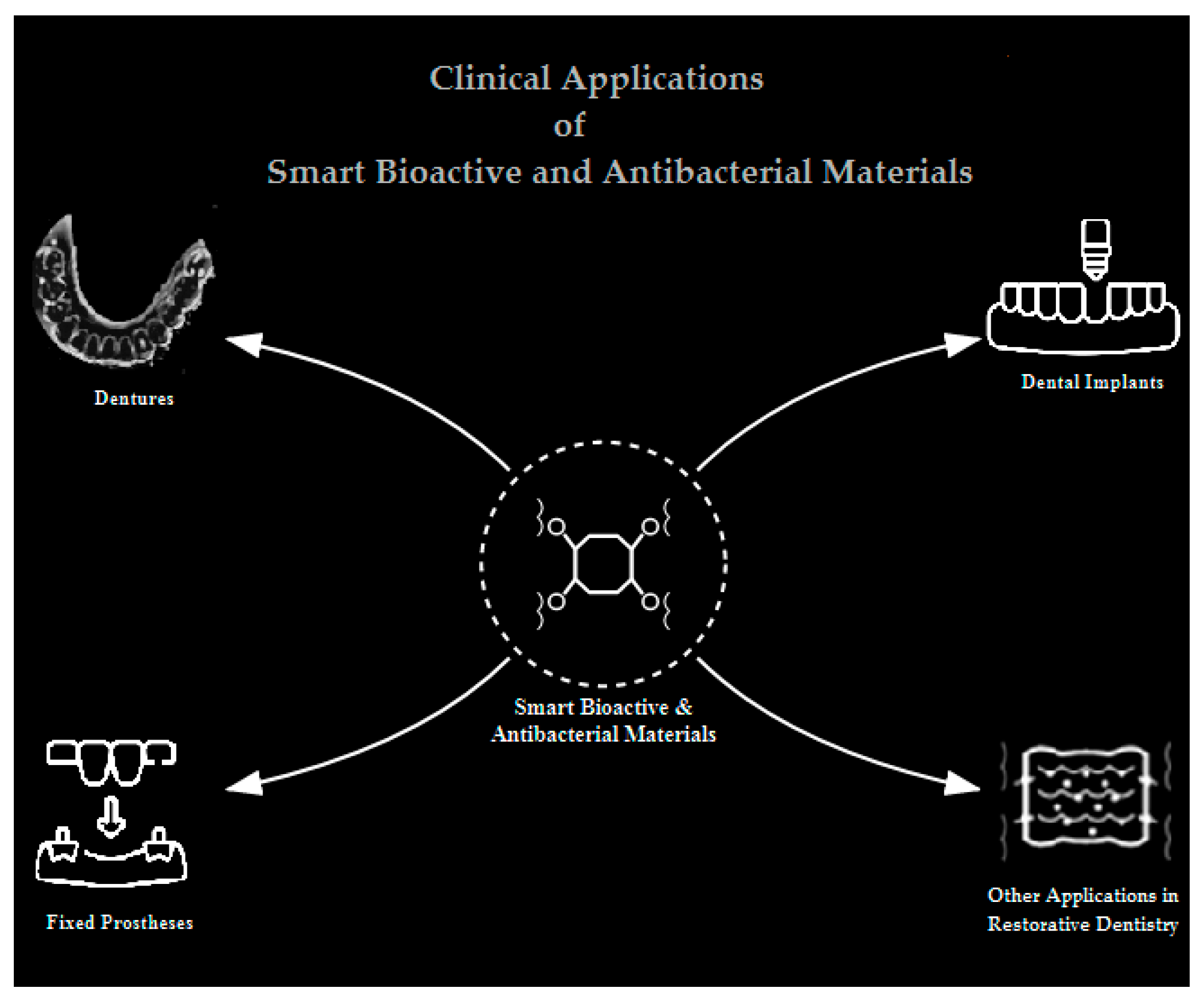 Jfb 16 00318 g005 Jfb 16 00318 g005