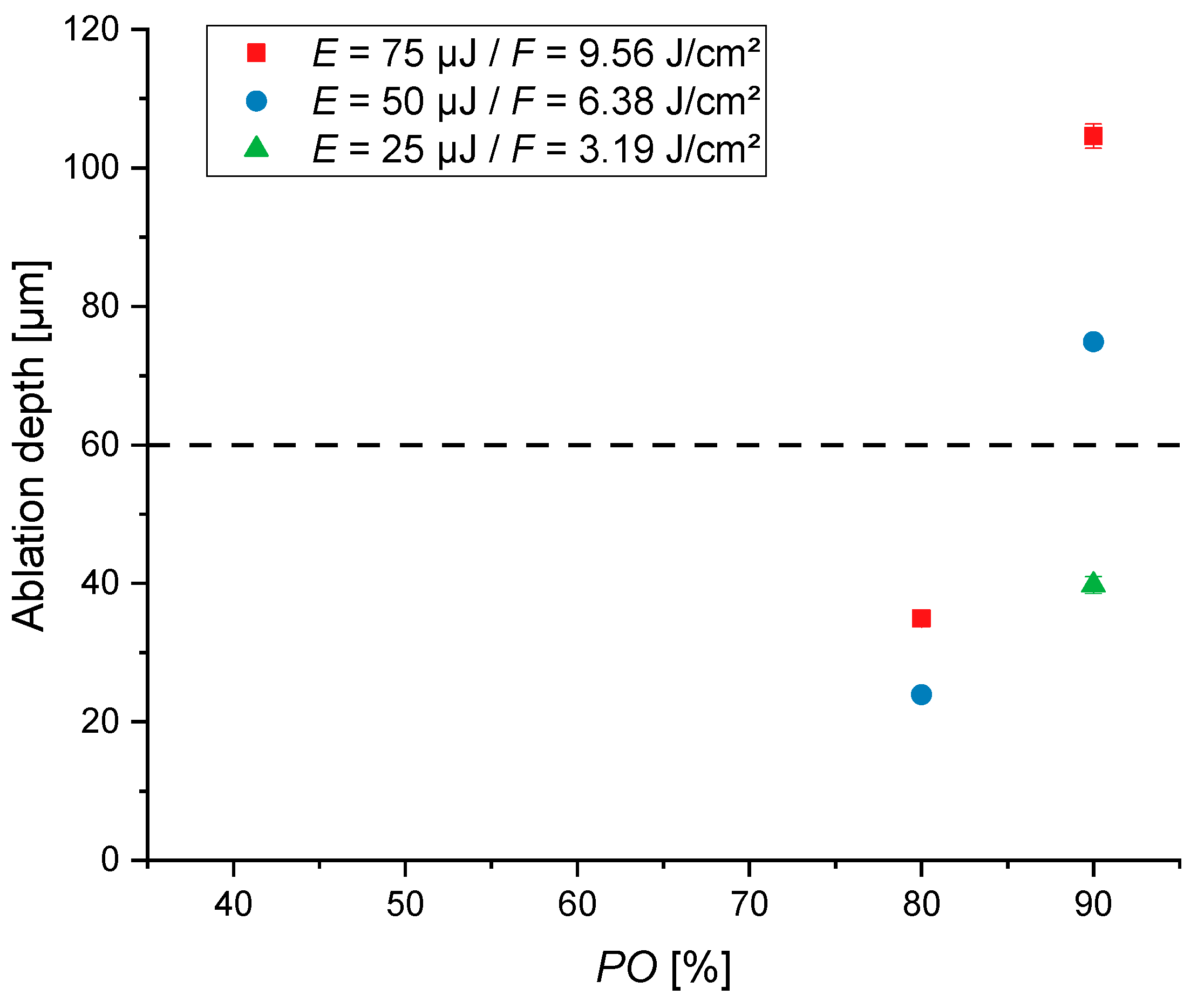Jfb 16 00324 g0a1 Jfb 16 00324 g0a1
