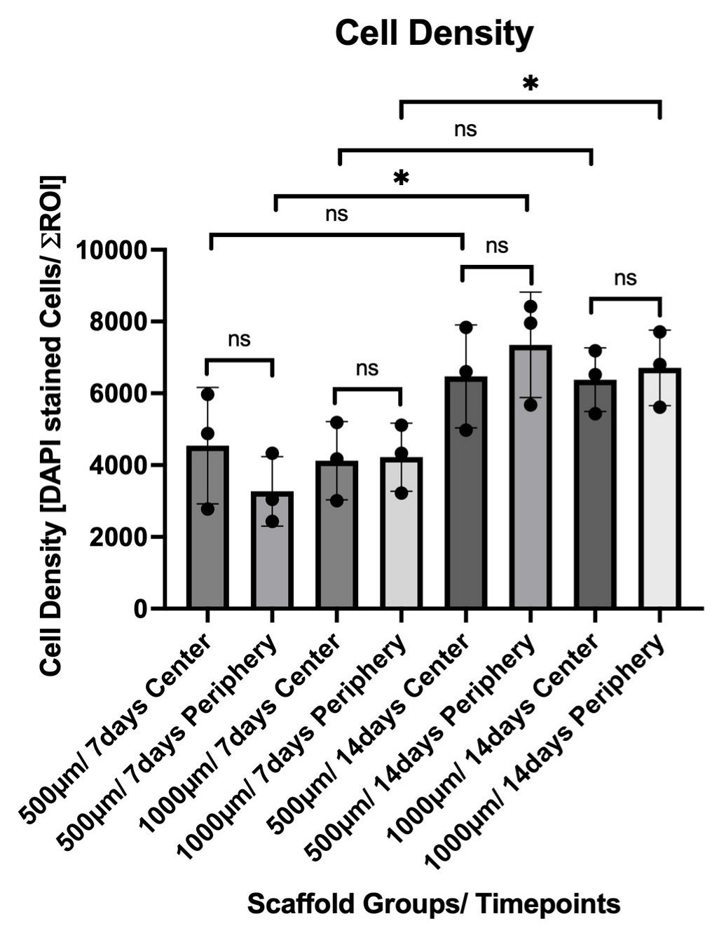 Jfb 16 00327 g010 Jfb 16 00327 g010