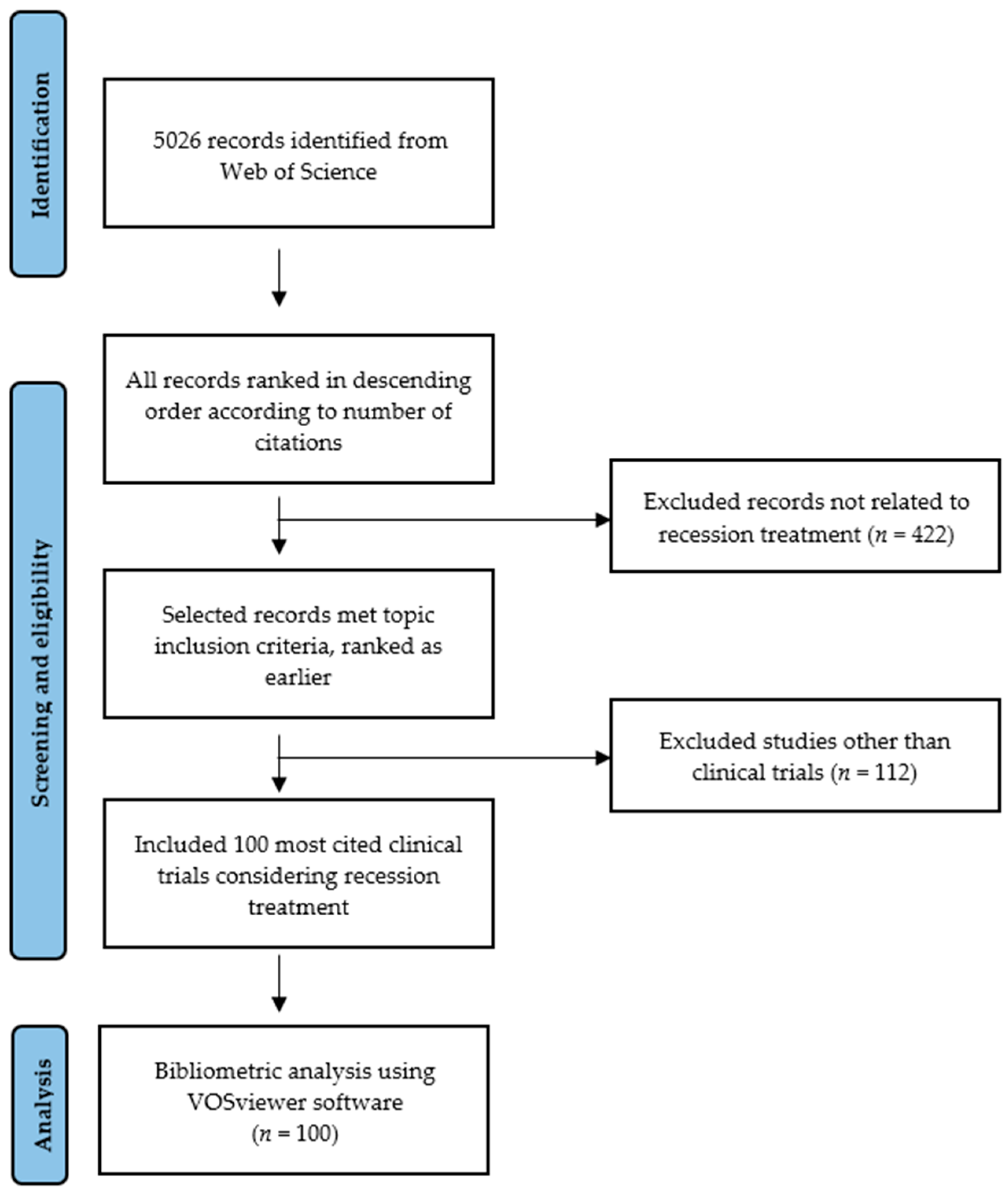 Jfb 16 00364 g001 Jfb 16 00364 g001