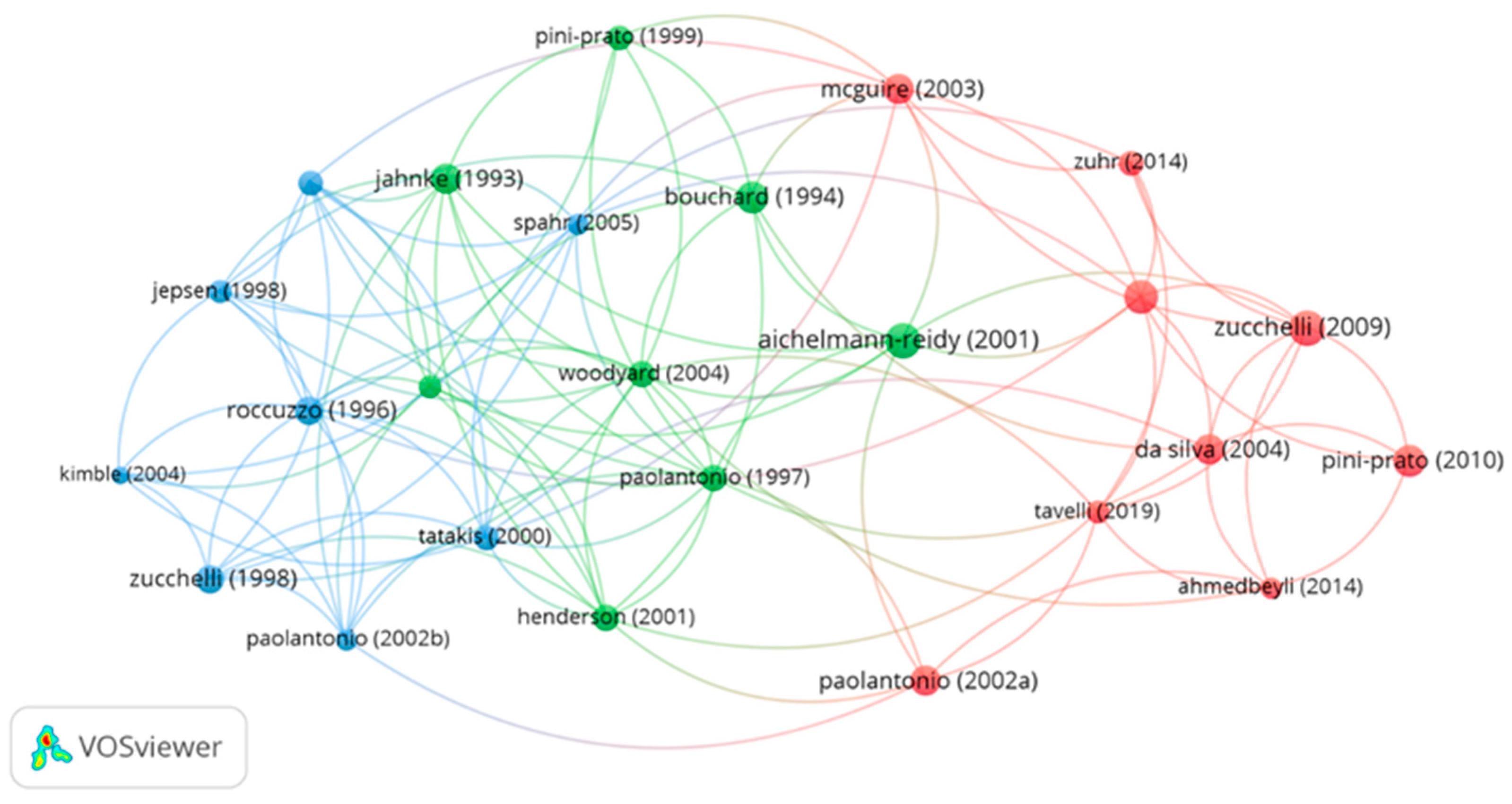 Jfb 16 00364 g004 Jfb 16 00364 g004