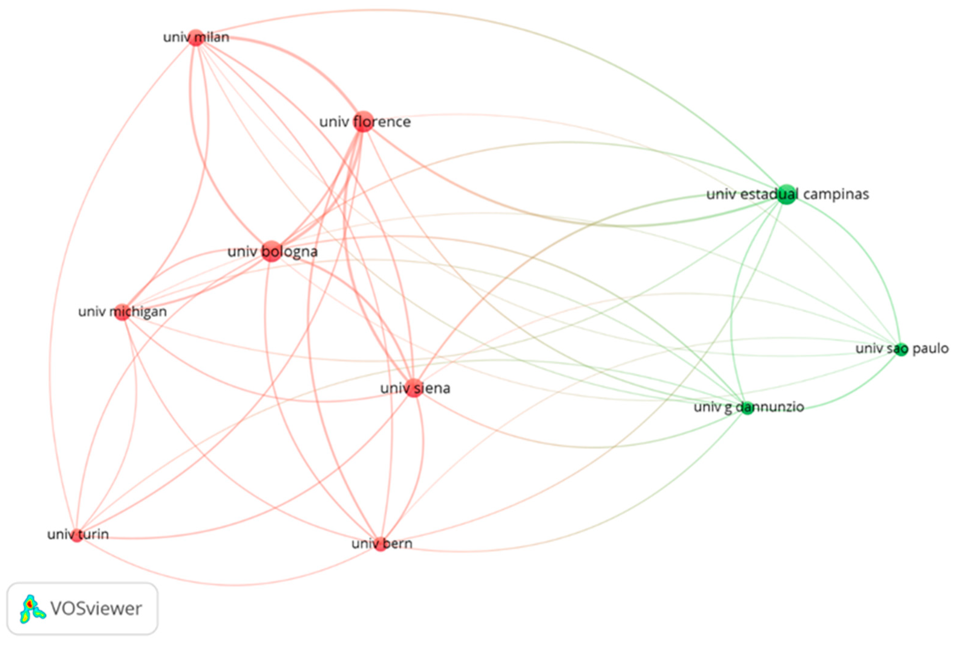 Jfb 16 00364 g006 Jfb 16 00364 g006