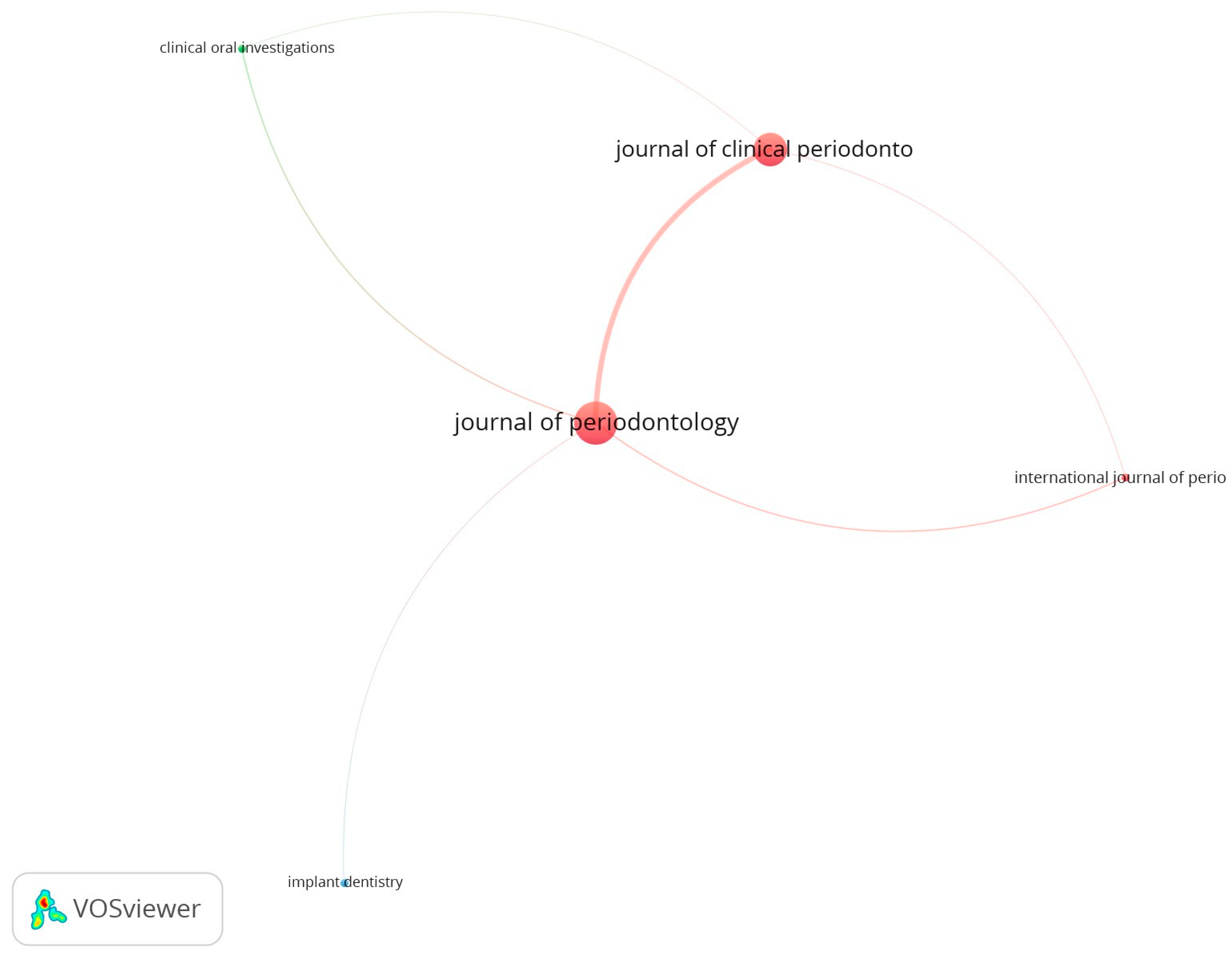 Jfb 16 00364 g008 Jfb 16 00364 g008