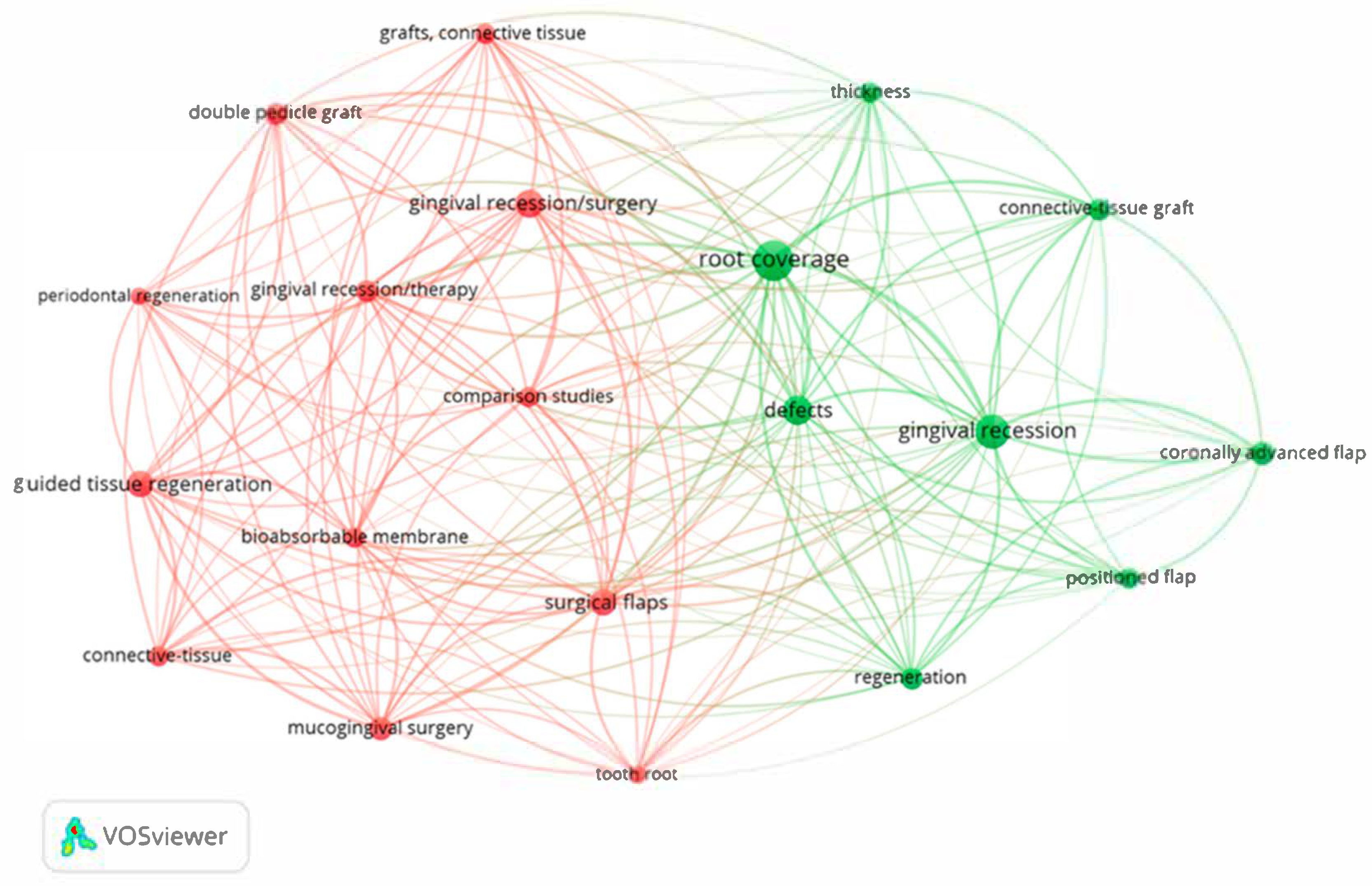 Jfb 16 00364 g009 Jfb 16 00364 g009