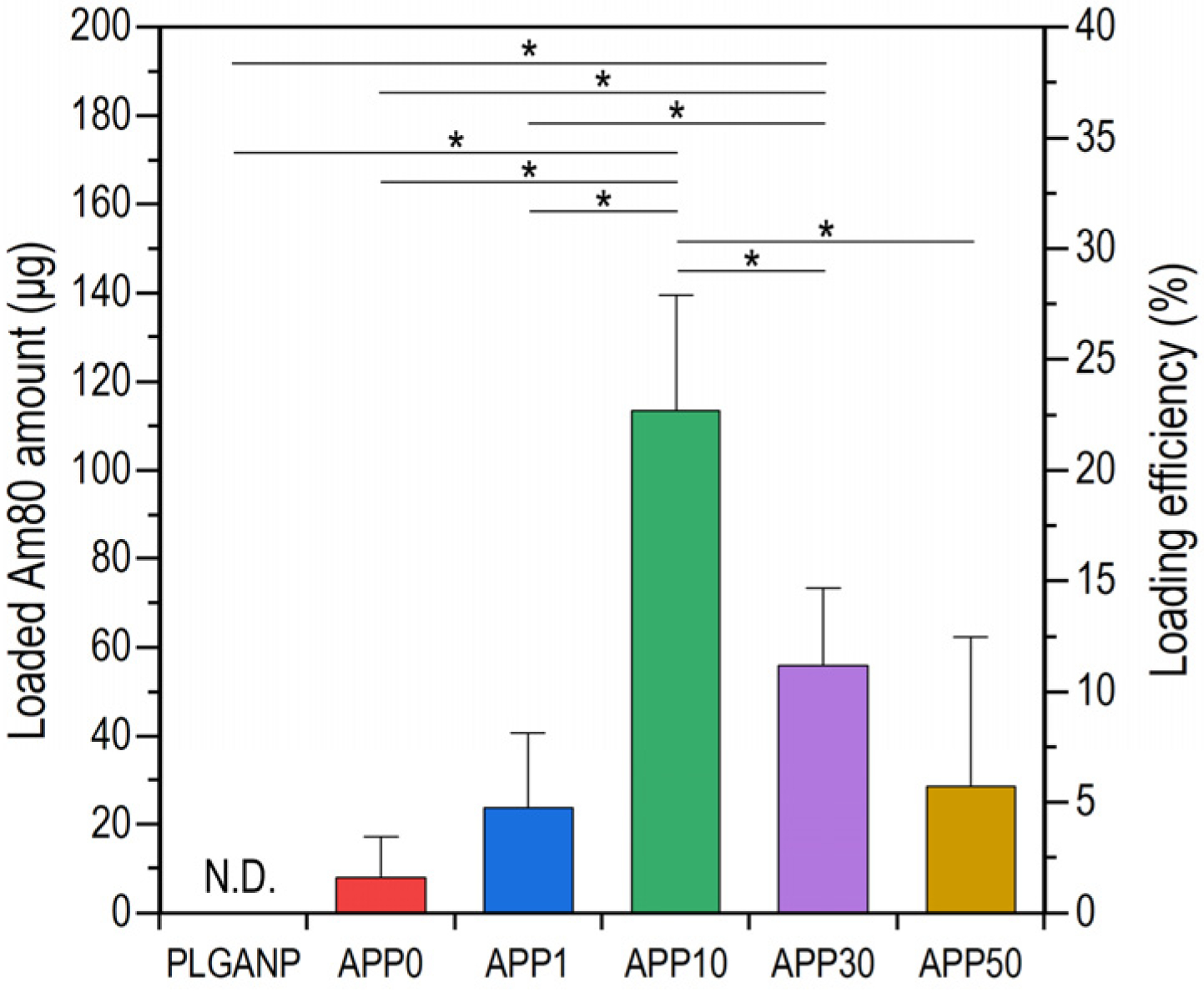 Jfb 16 00368 g003 Jfb 16 00368 g003