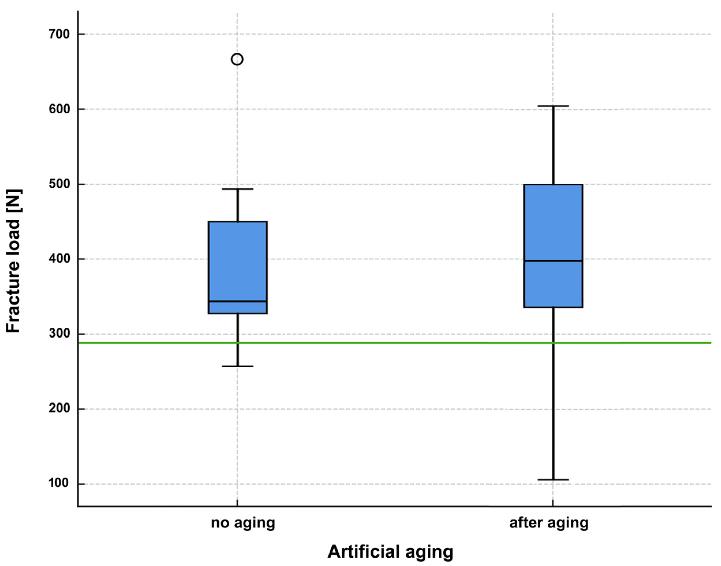 Jfb 16 00375 g003 Jfb 16 00375 g003