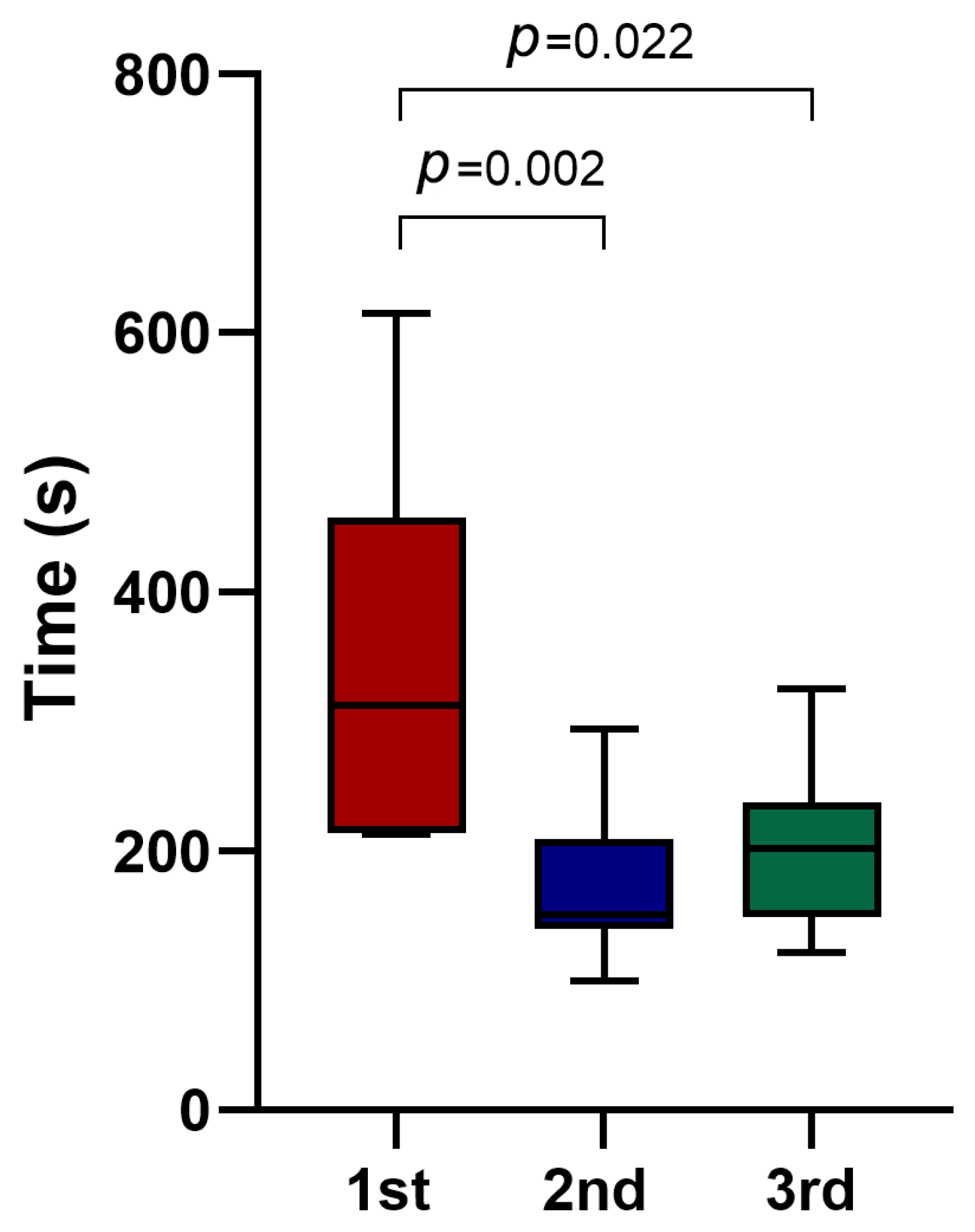 Jfb 16 00376 g004 Jfb 16 00376 g004