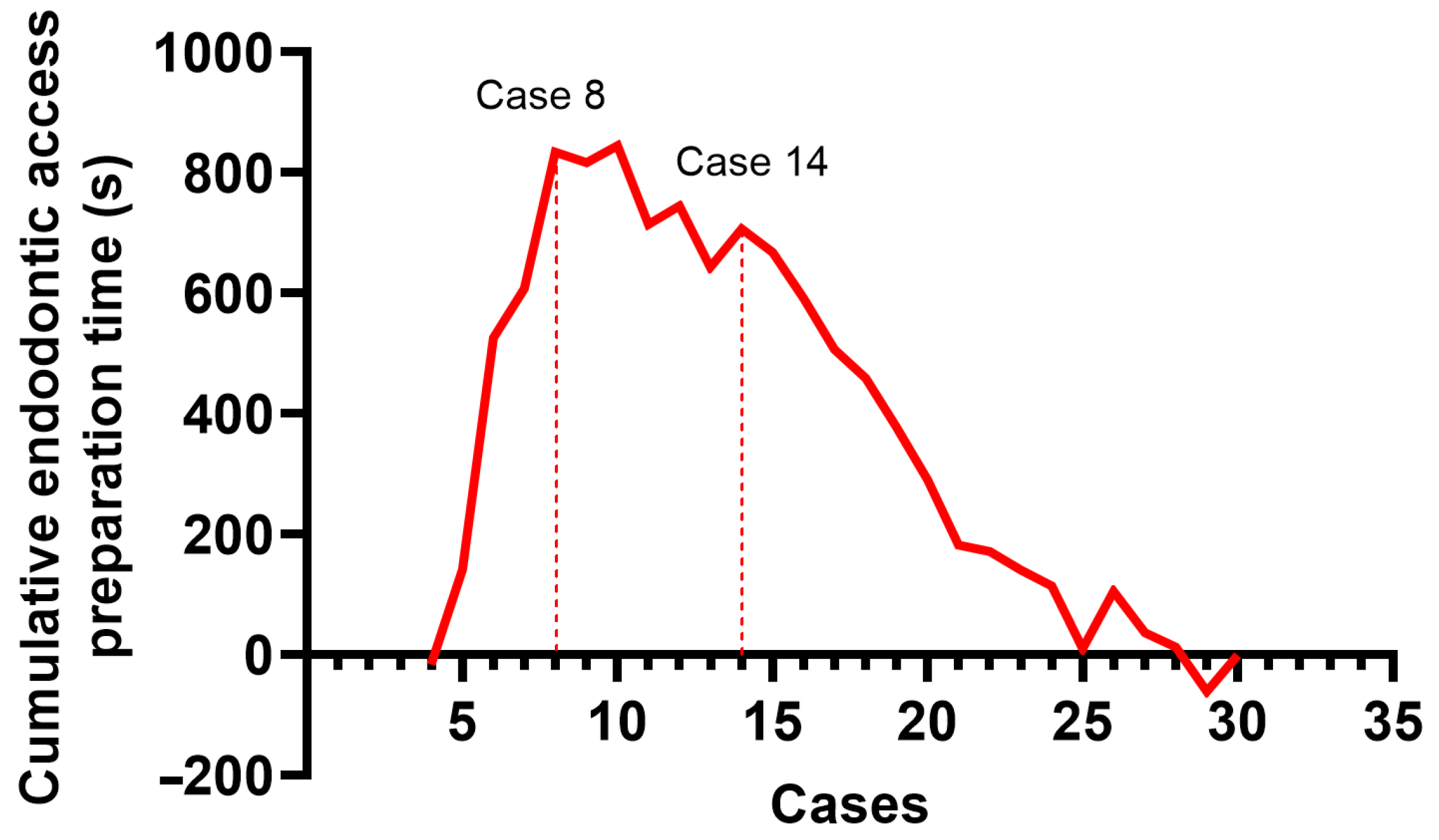 Jfb 16 00376 g005 Jfb 16 00376 g005