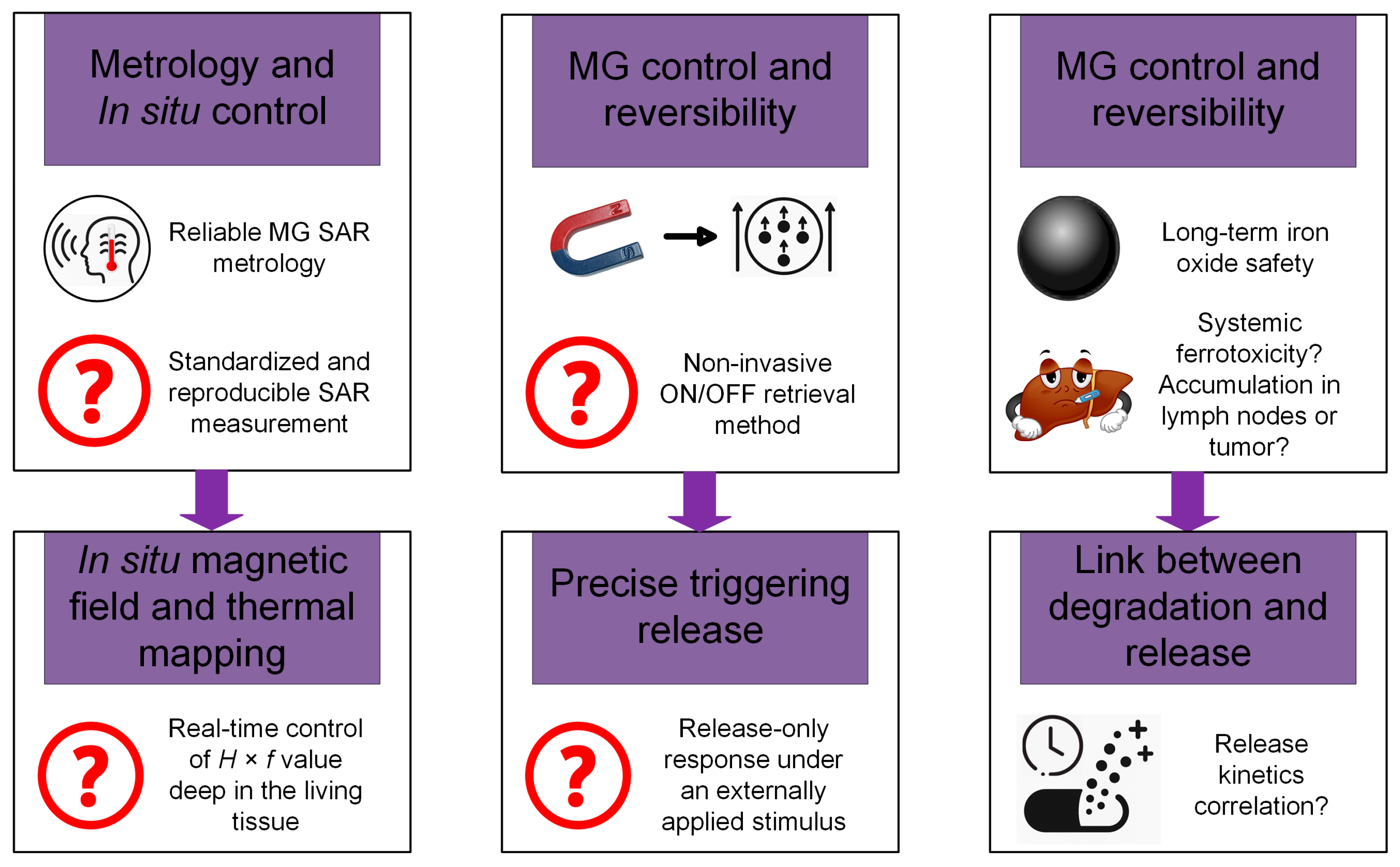 Jfb 16 00414 g008 Jfb 16 00414 g008