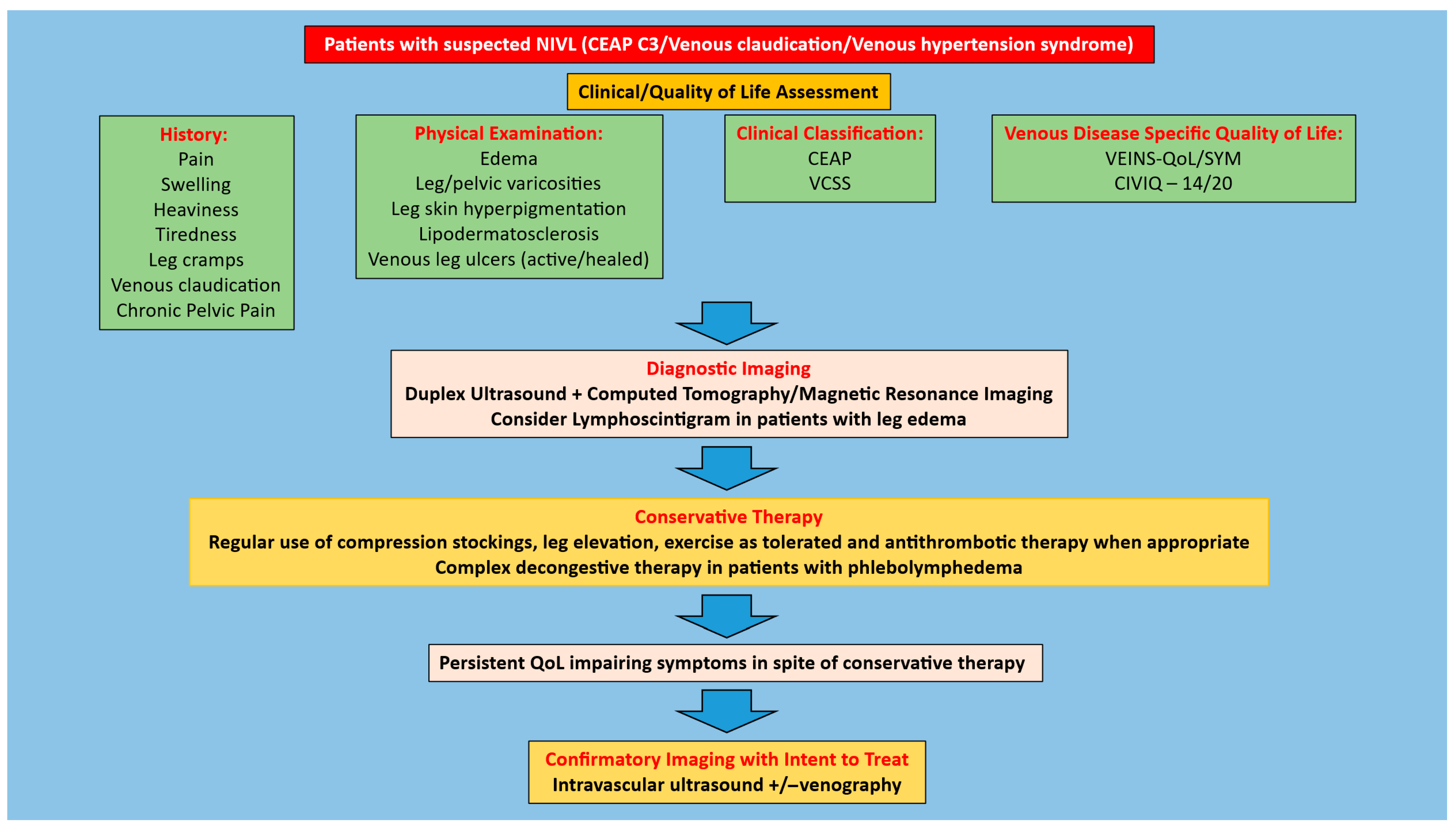 Jfb 16 00427 g001 Jfb 16 00427 g001