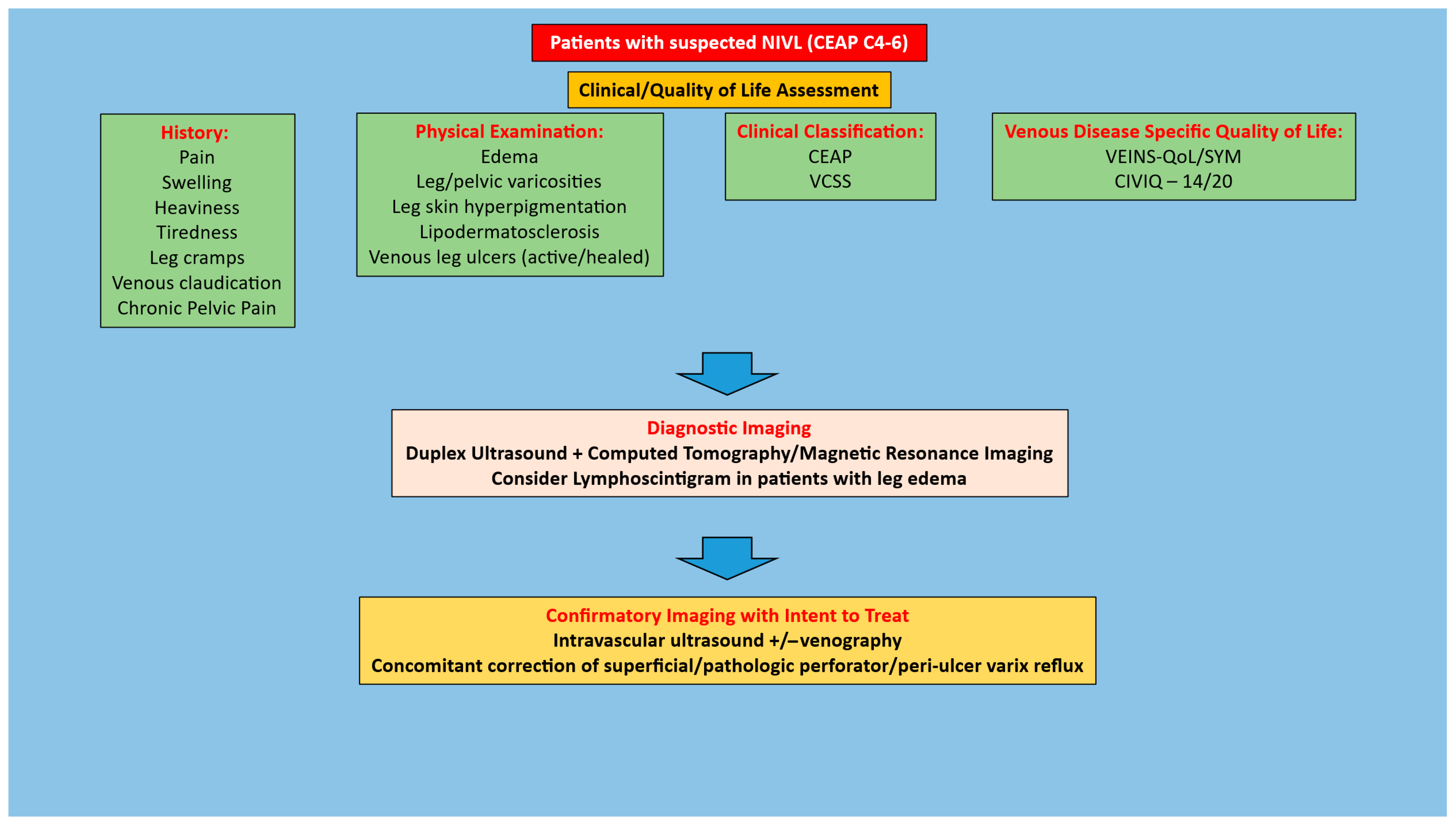 Jfb 16 00427 g002 Jfb 16 00427 g002