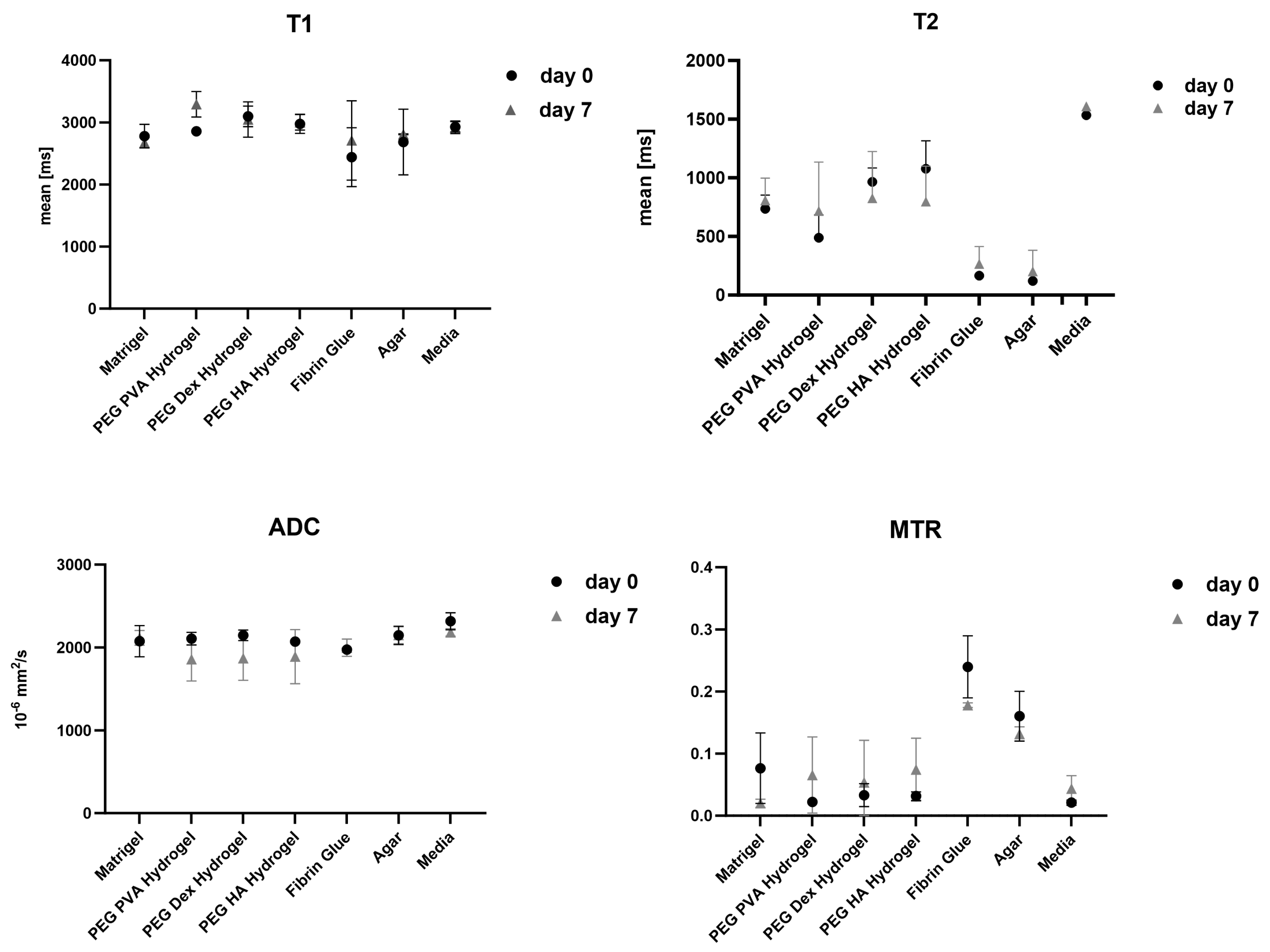 Jfb 16 00440 g003 Jfb 16 00440 g003