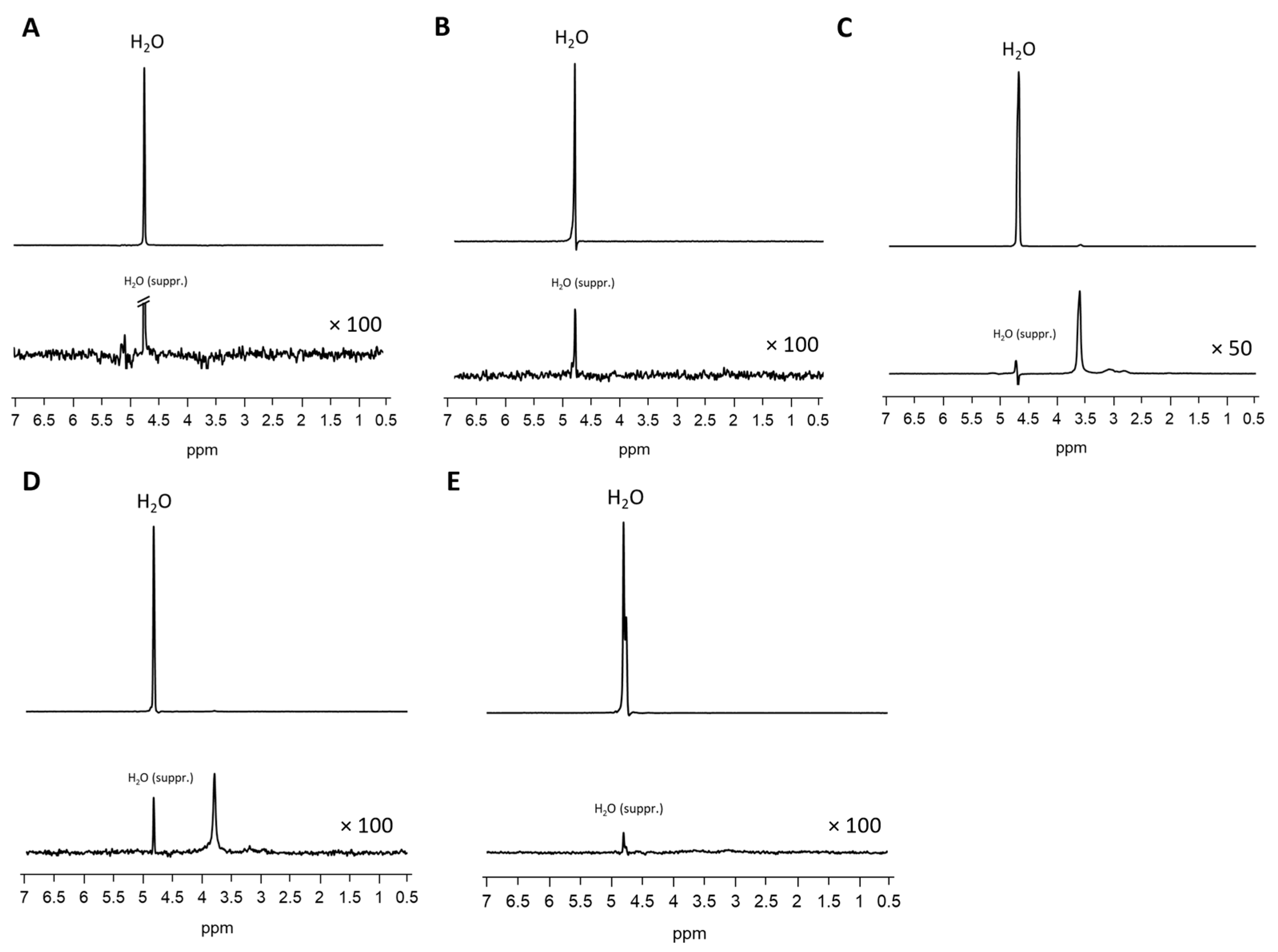 Jfb 16 00440 g004 Jfb 16 00440 g004