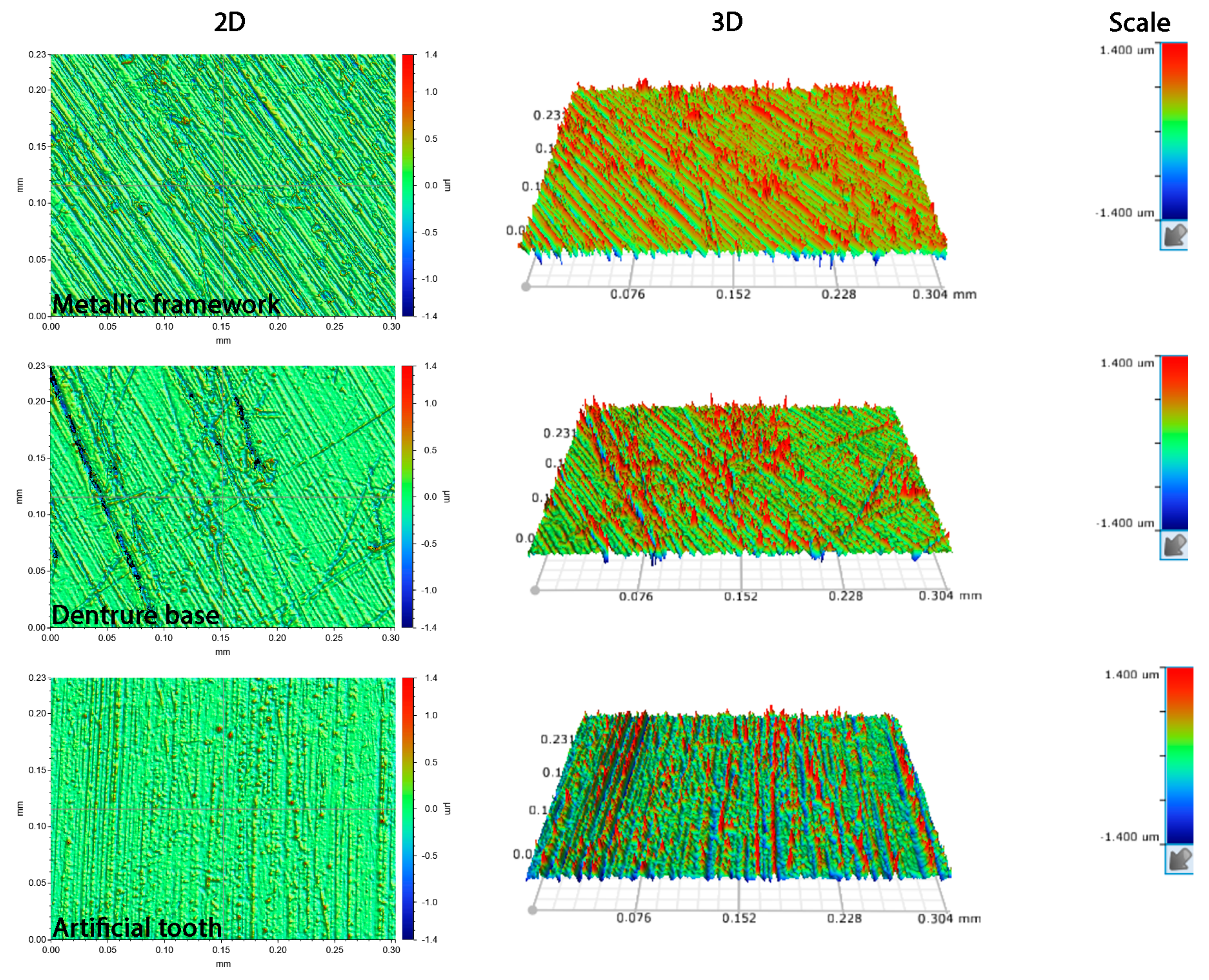 Jfb 16 00446 g001 Jfb 16 00446 g001