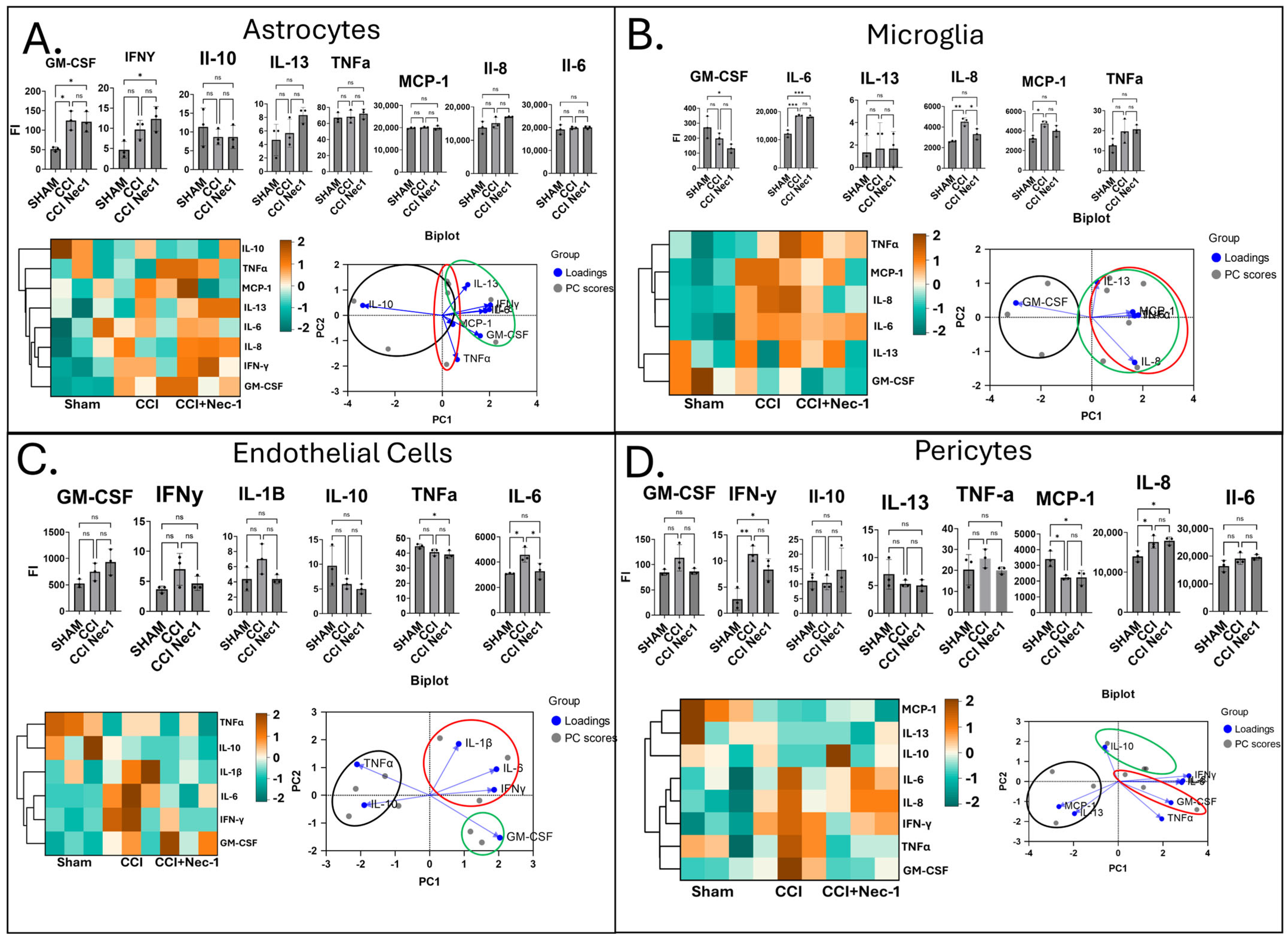 Jfb 16 00454 g003 Jfb 16 00454 g003