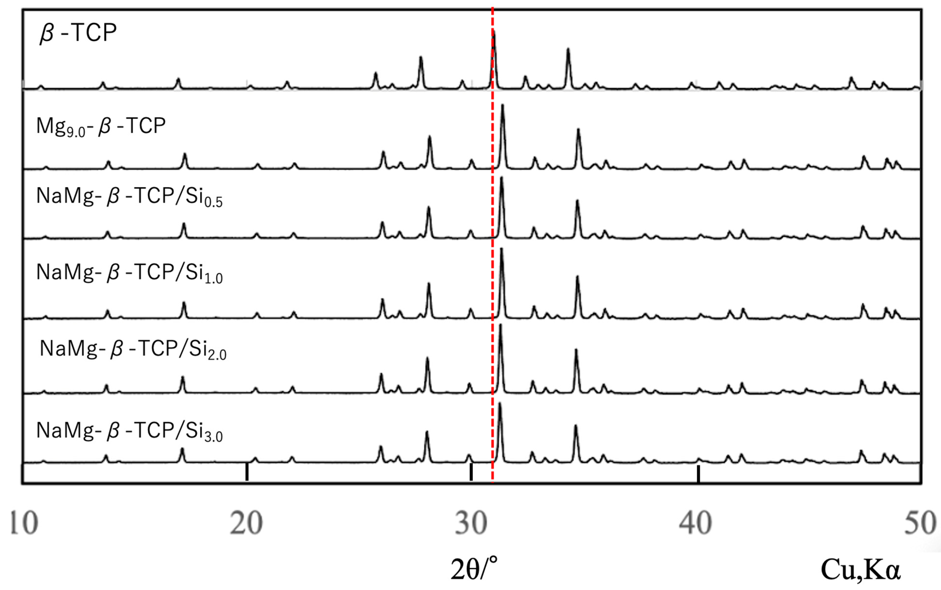 Jfb 16 00458 g002 Jfb 16 00458 g002