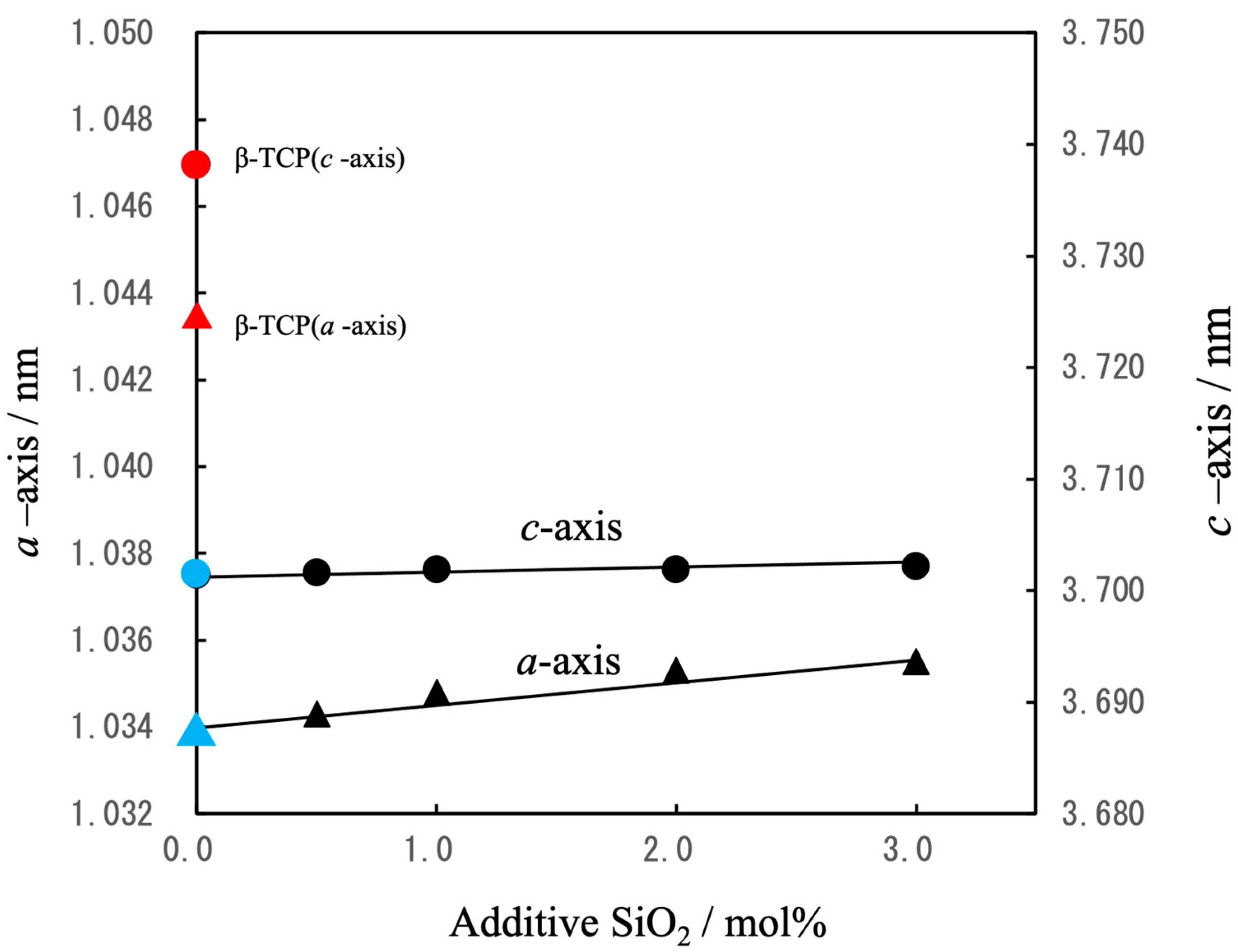Jfb 16 00458 g003 Jfb 16 00458 g003