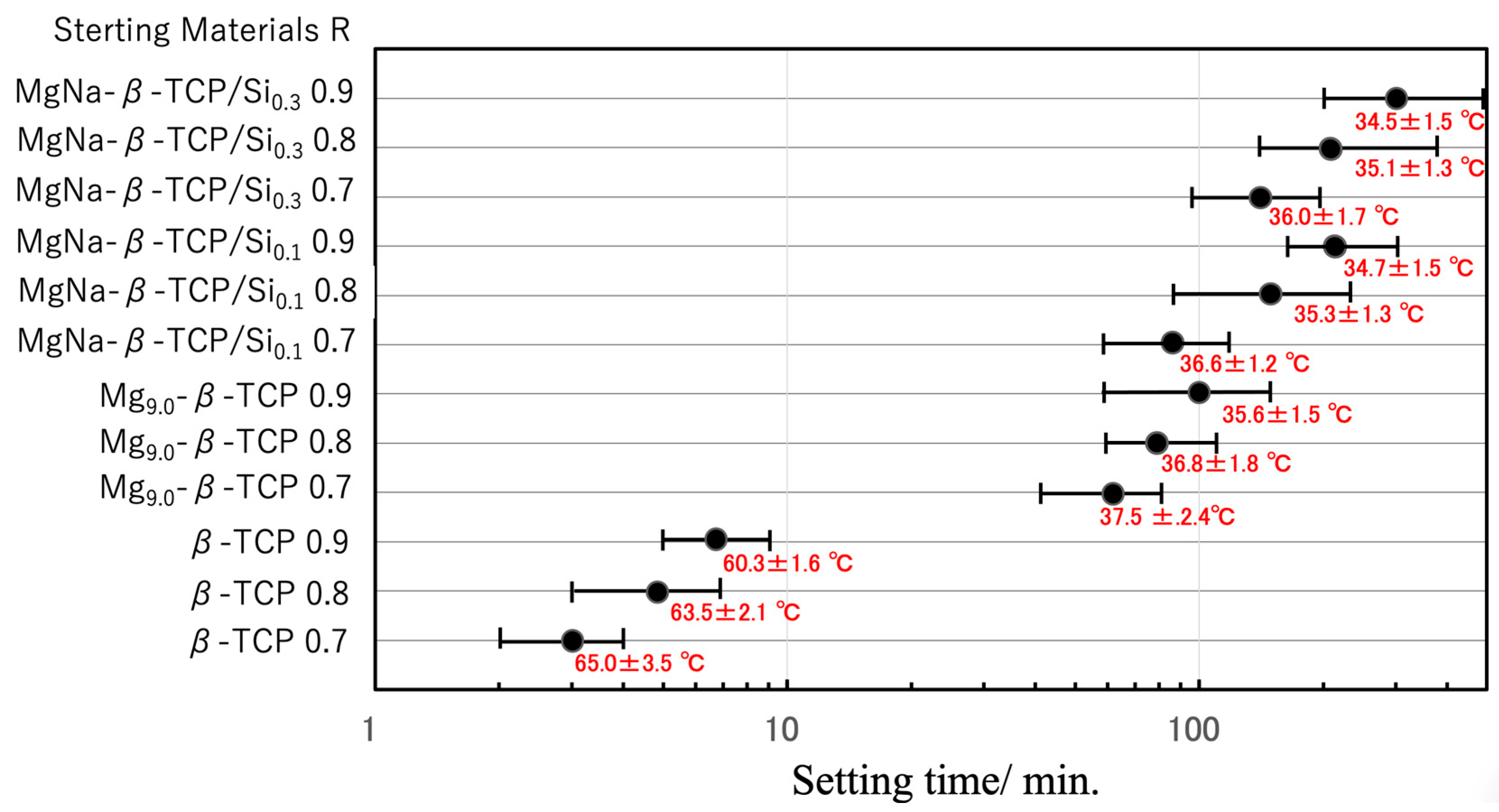 Jfb 16 00458 g006 Jfb 16 00458 g006
