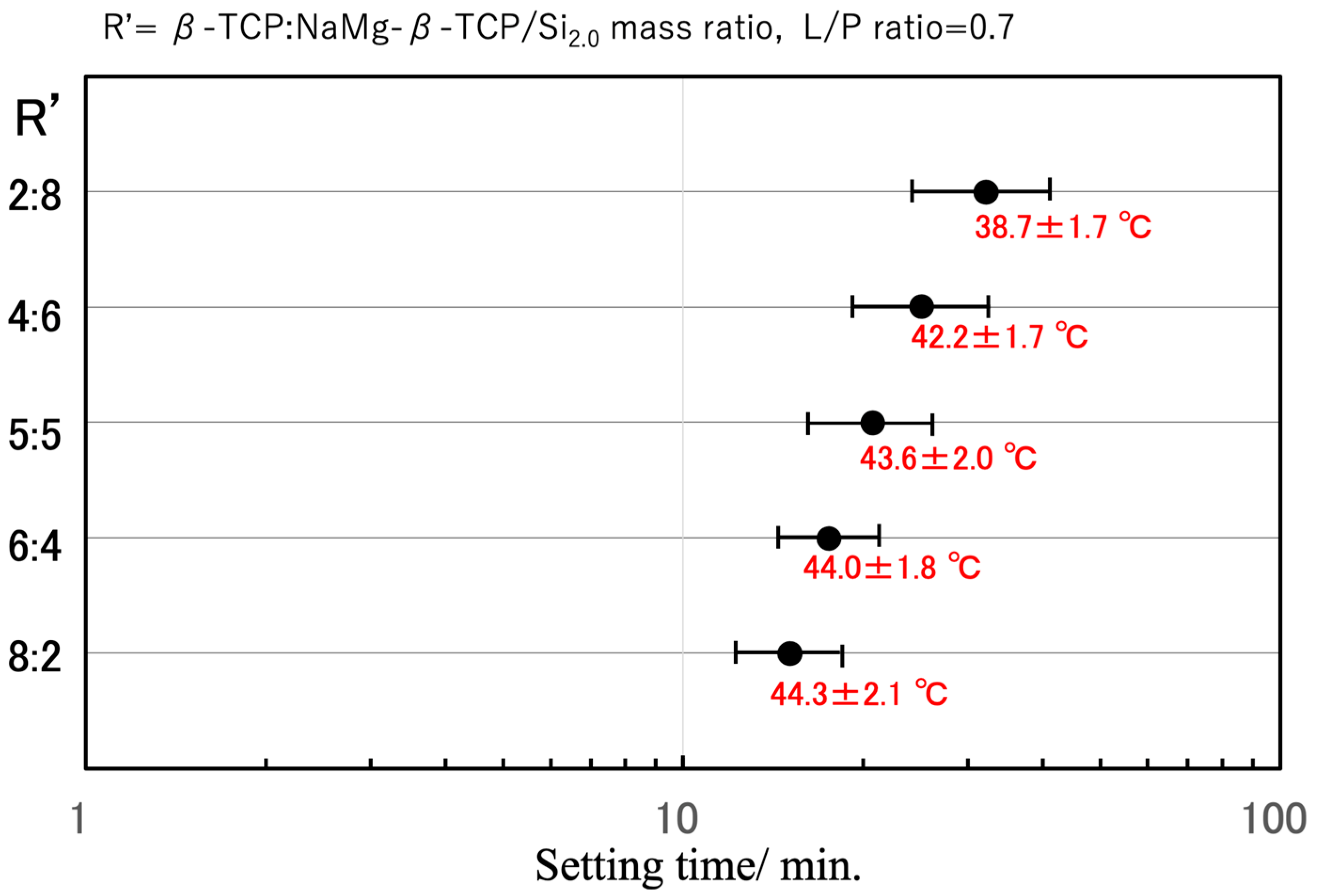 Jfb 16 00458 g007 Jfb 16 00458 g007