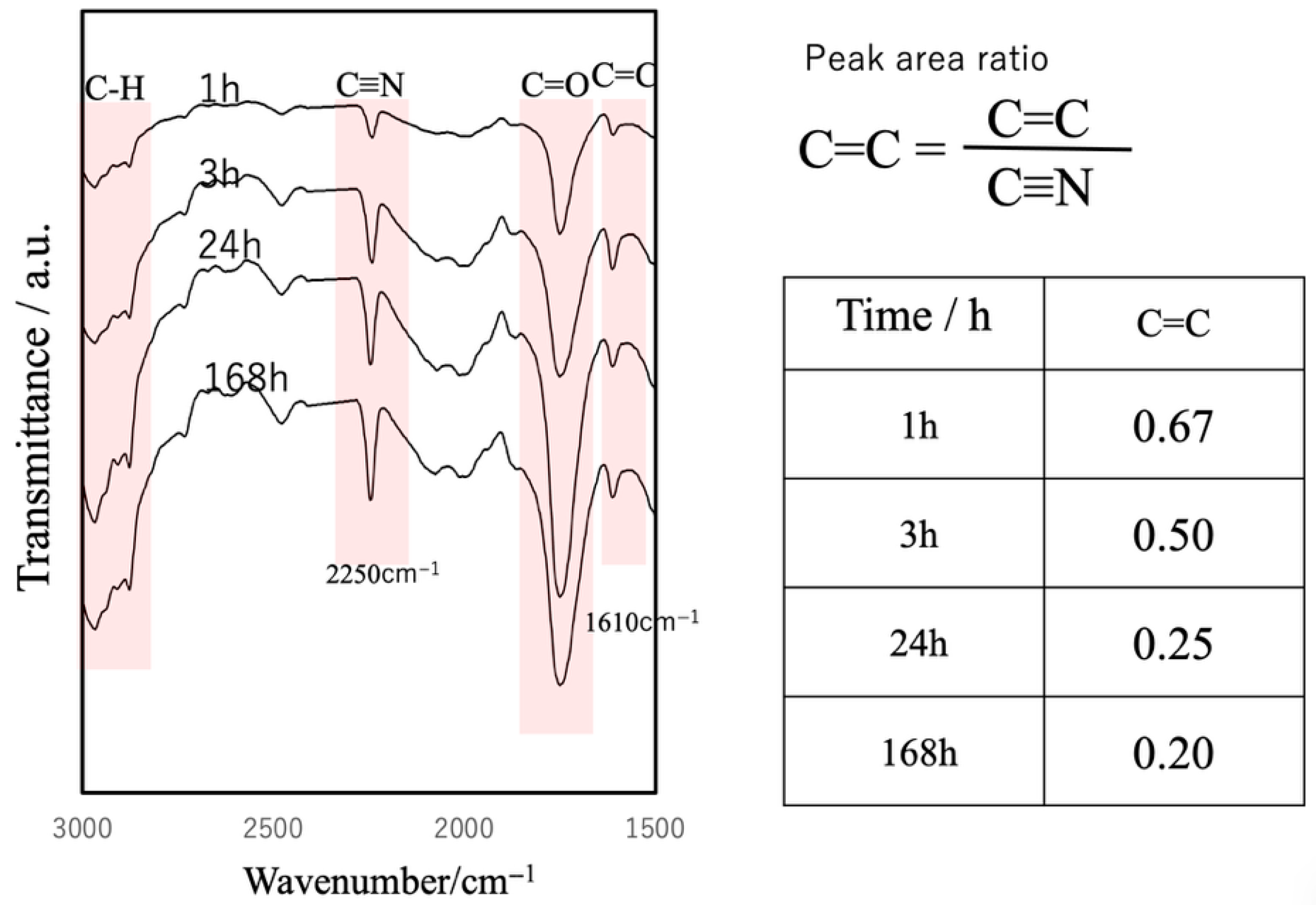 Jfb 16 00458 g011 Jfb 16 00458 g011