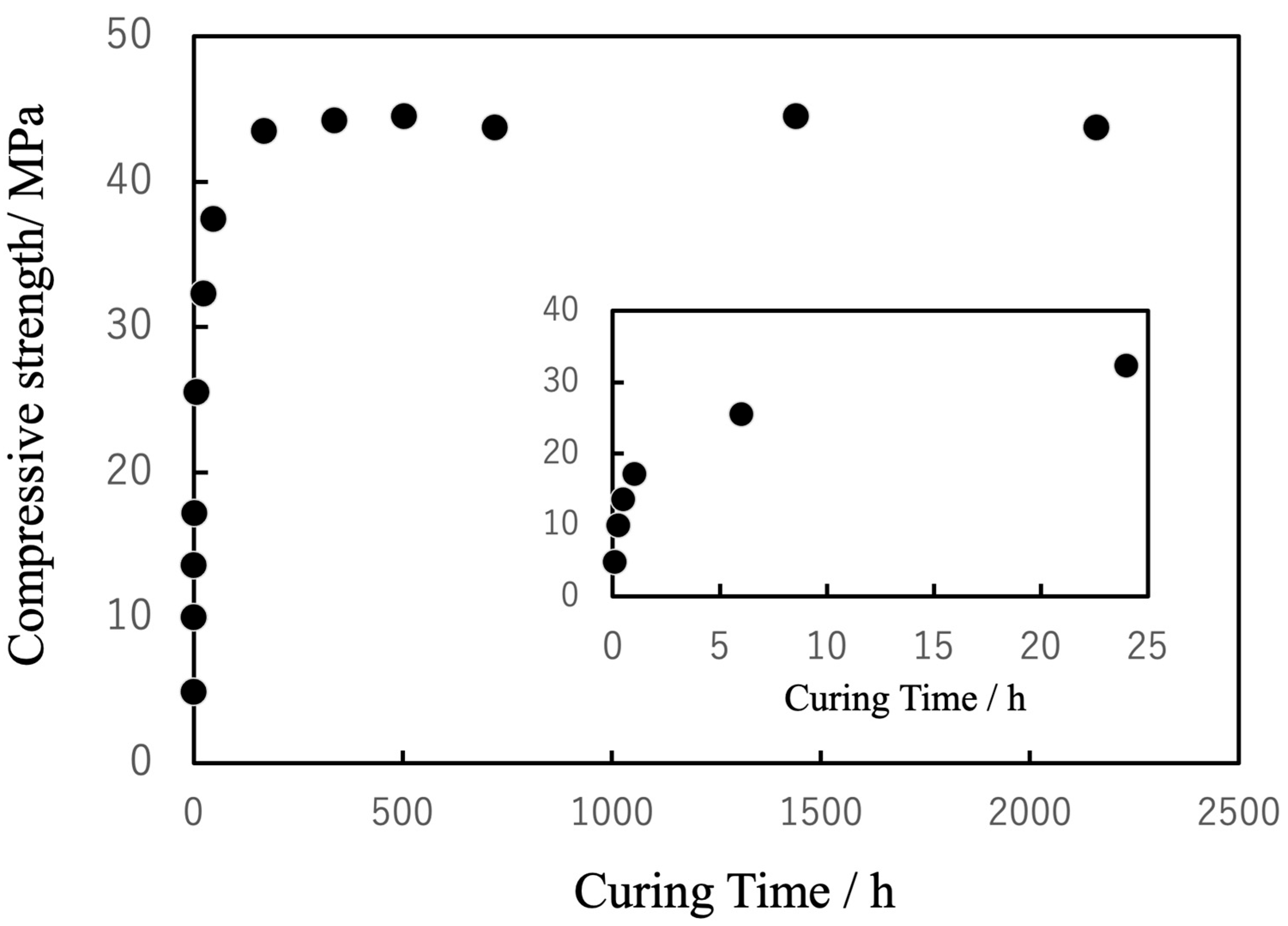 Jfb 16 00458 g012 Jfb 16 00458 g012