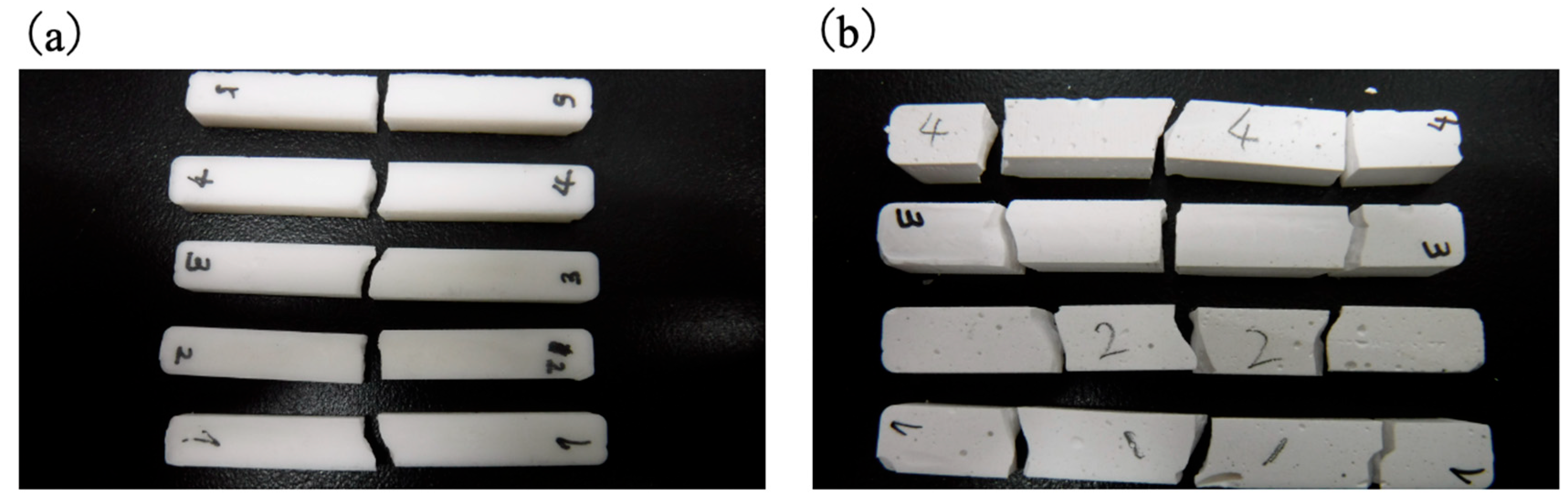 Jfb 16 00458 g018 Jfb 16 00458 g018