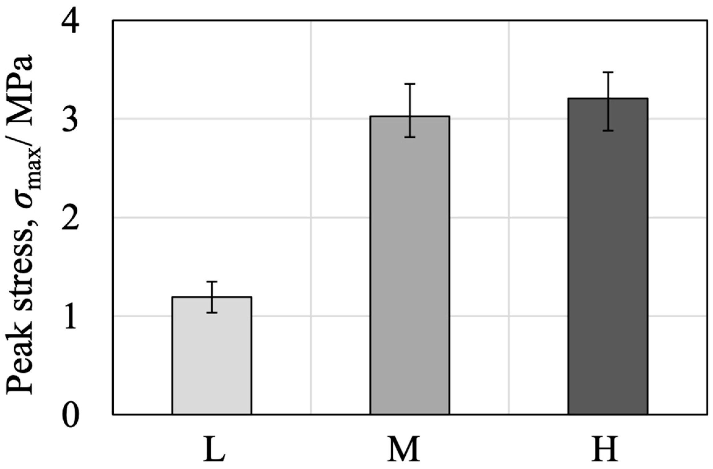 Jfb 16 00458 g021 Jfb 16 00458 g021