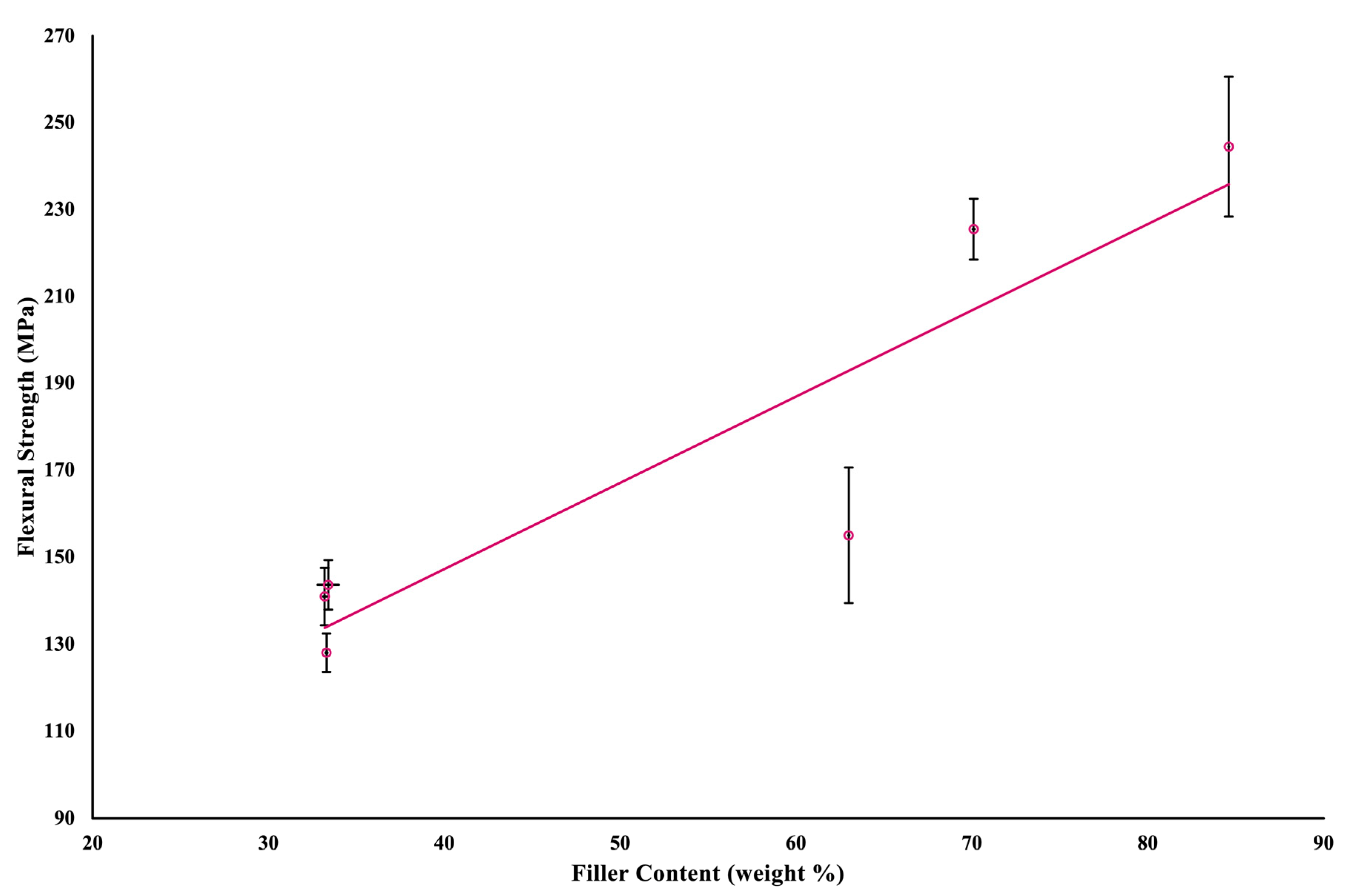 Jfb 16 00468 g004 Jfb 16 00468 g004