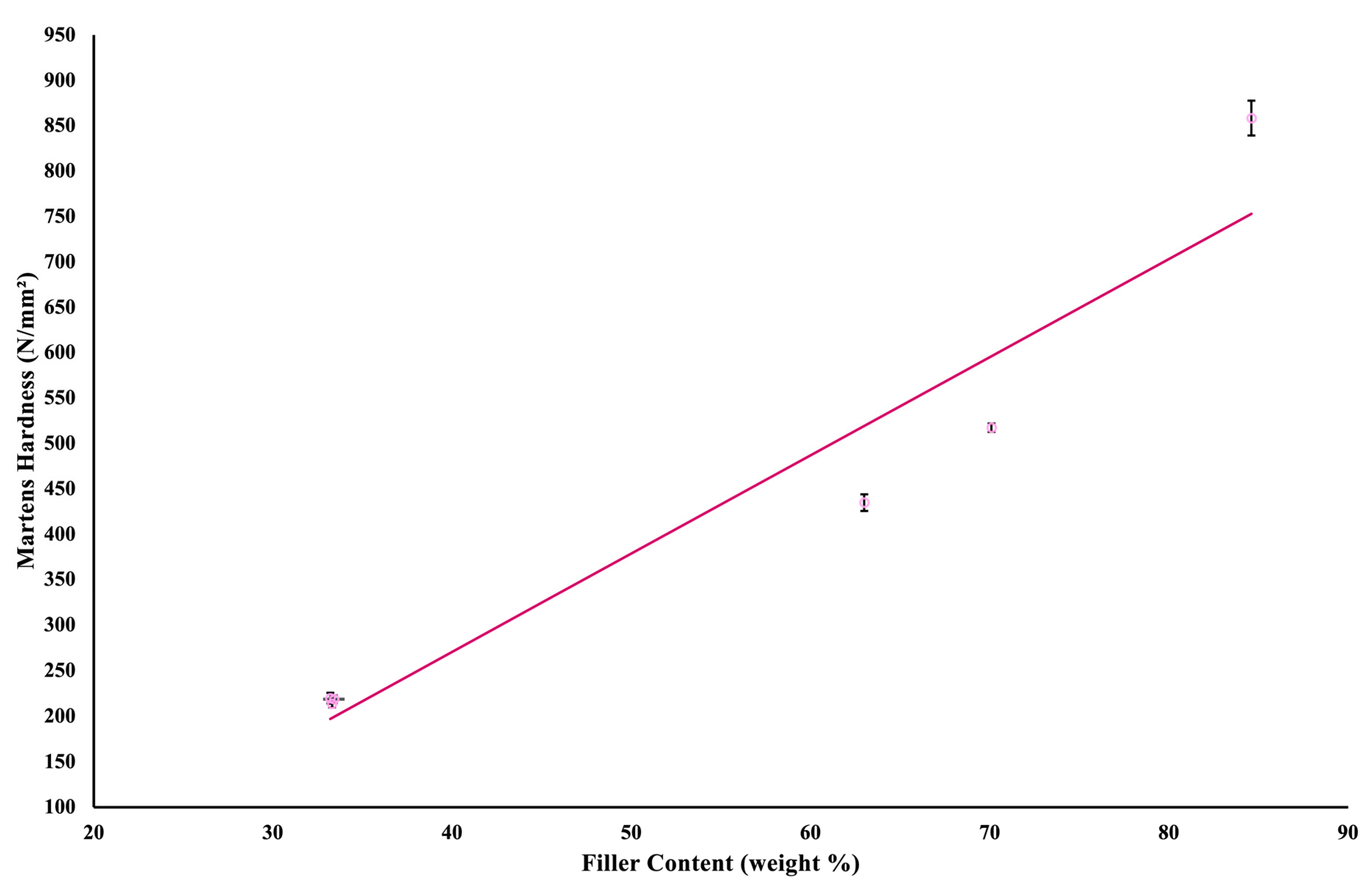 Jfb 16 00468 g005 Jfb 16 00468 g005