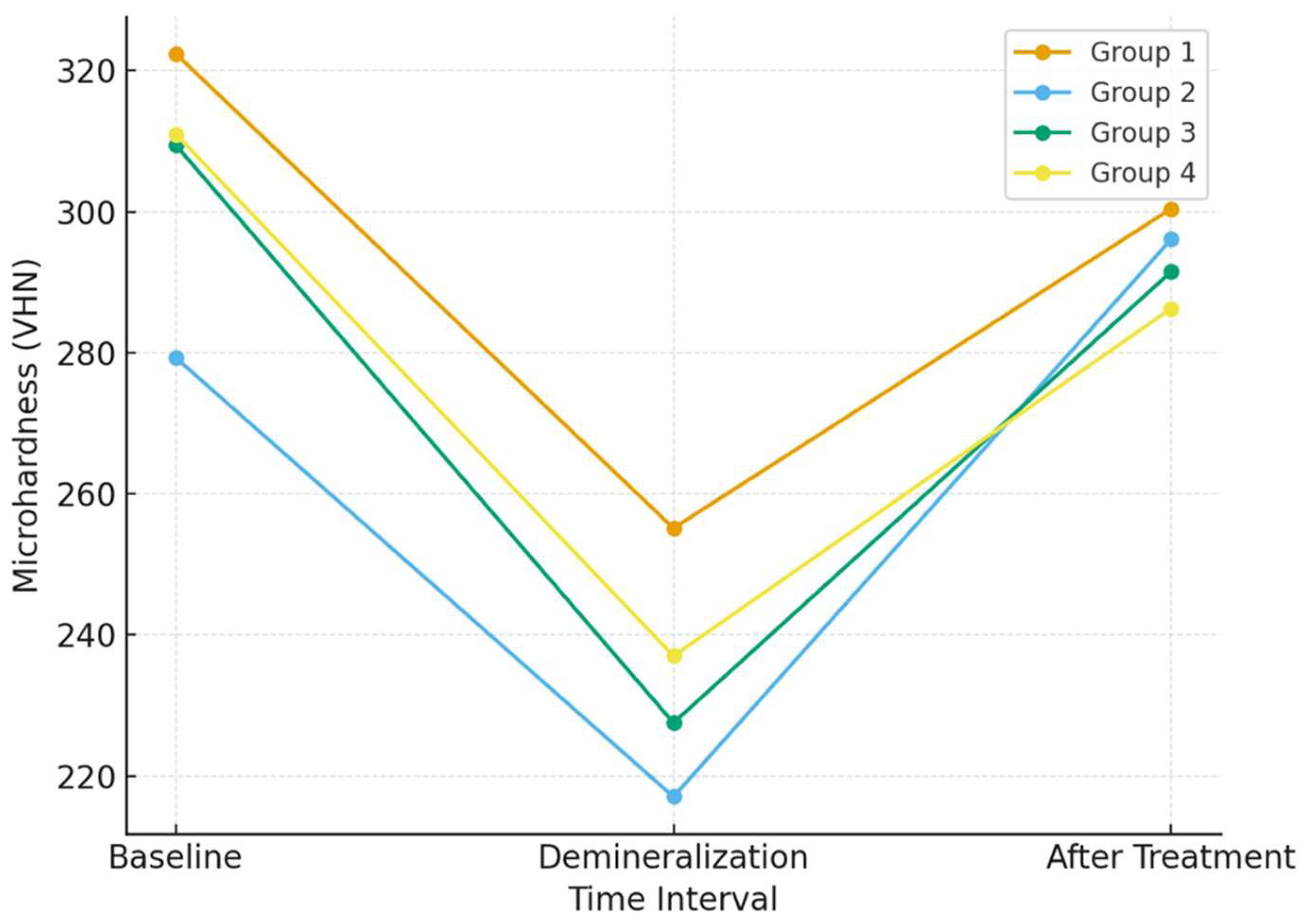Jfb 17 00067 g002 Jfb 17 00067 g002
