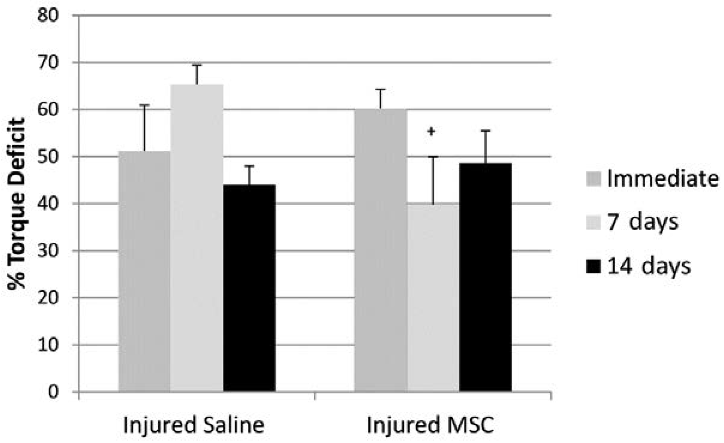 Jfmk 01 00396 g003 550