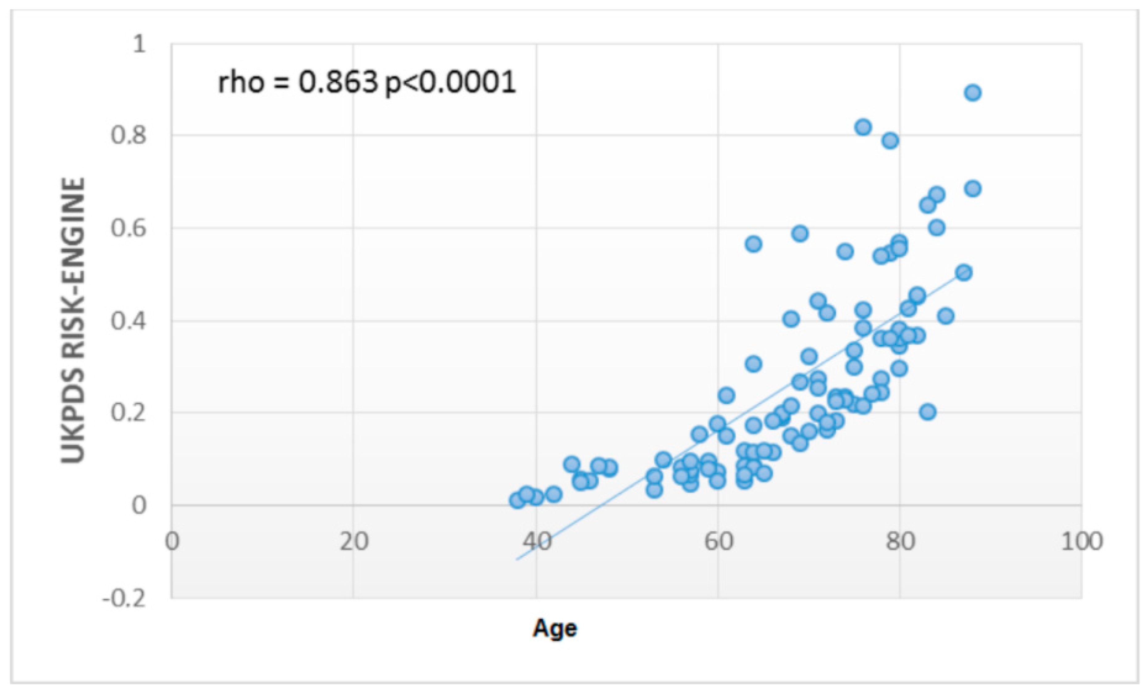 Jfmk 03 00003 g003 550