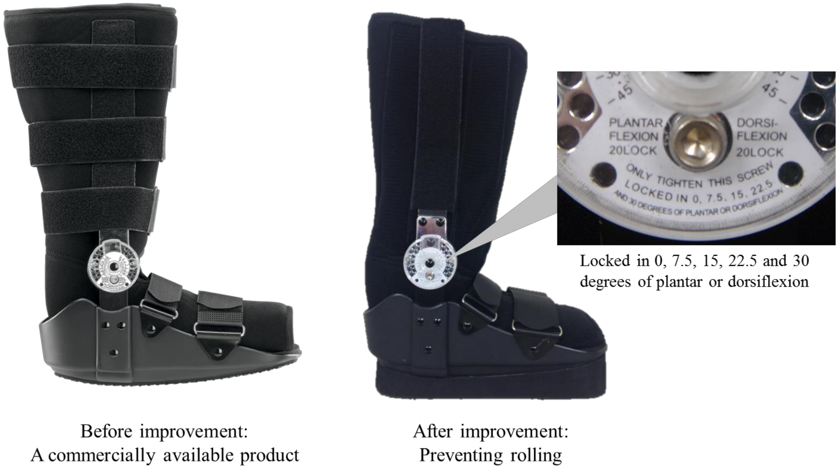 Jfmk 03 00052 g001 Jfmk 03 00052 g001