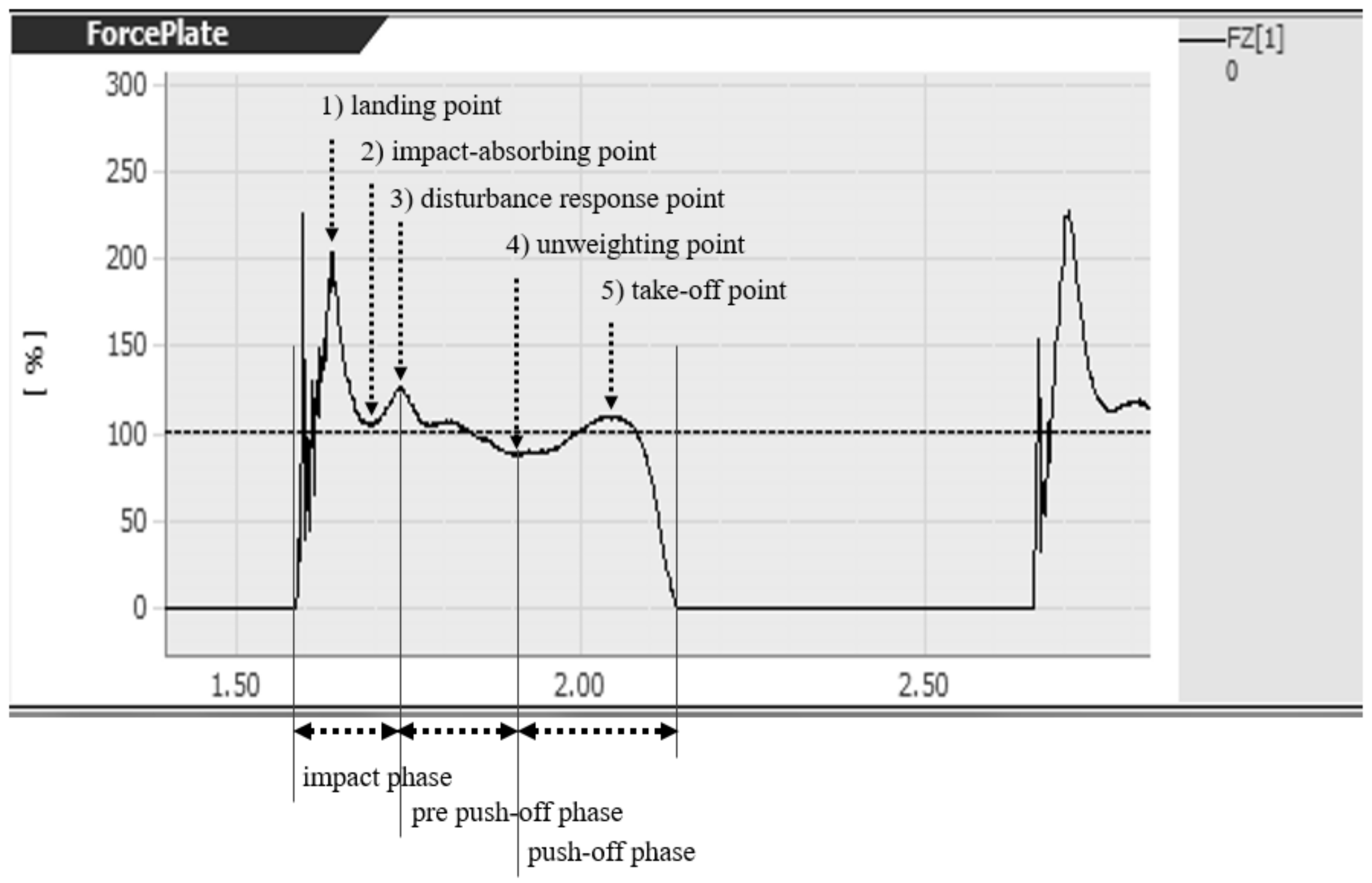 Jfmk 03 00052 g002 Jfmk 03 00052 g002