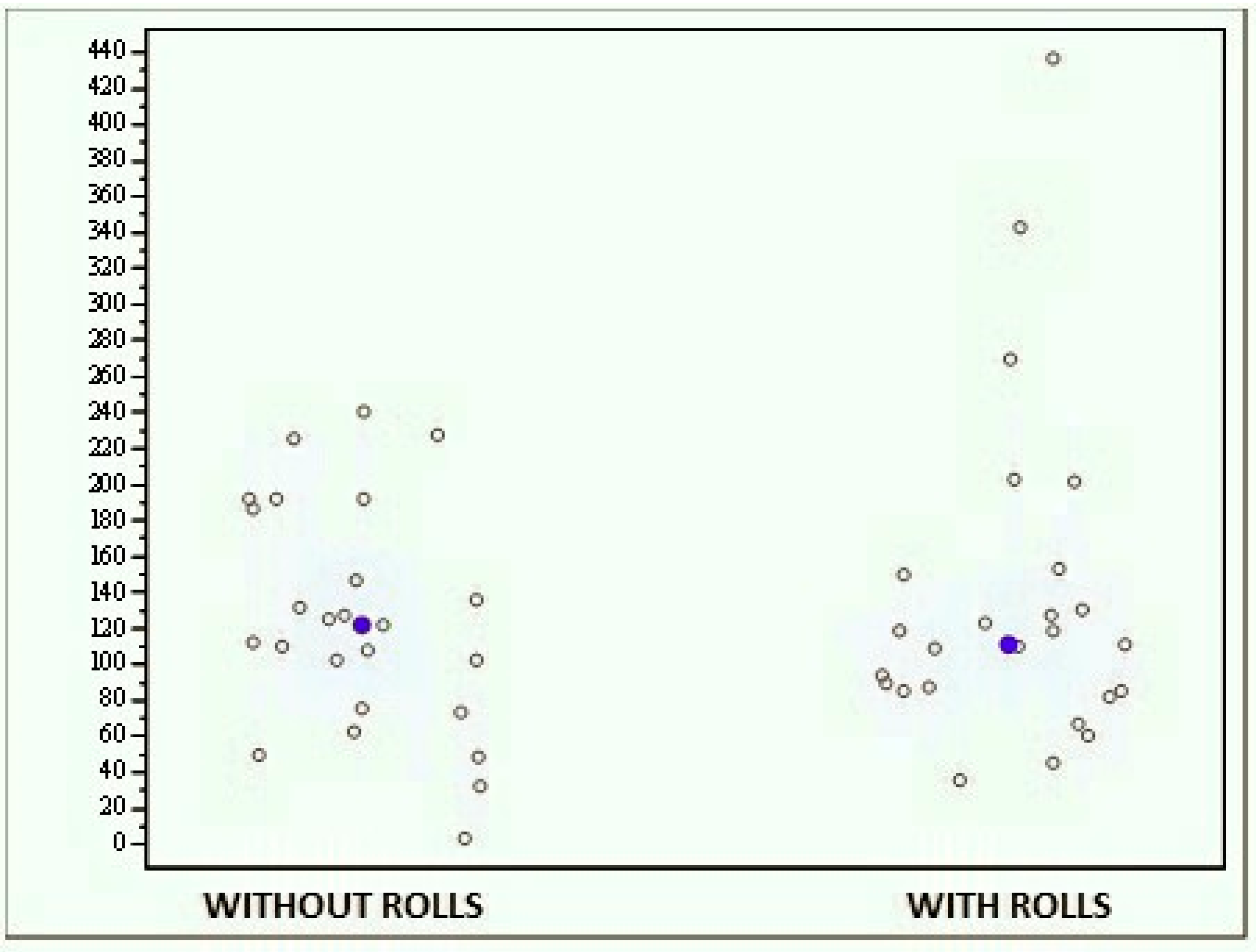 Jfmk 04 00005 g006 550