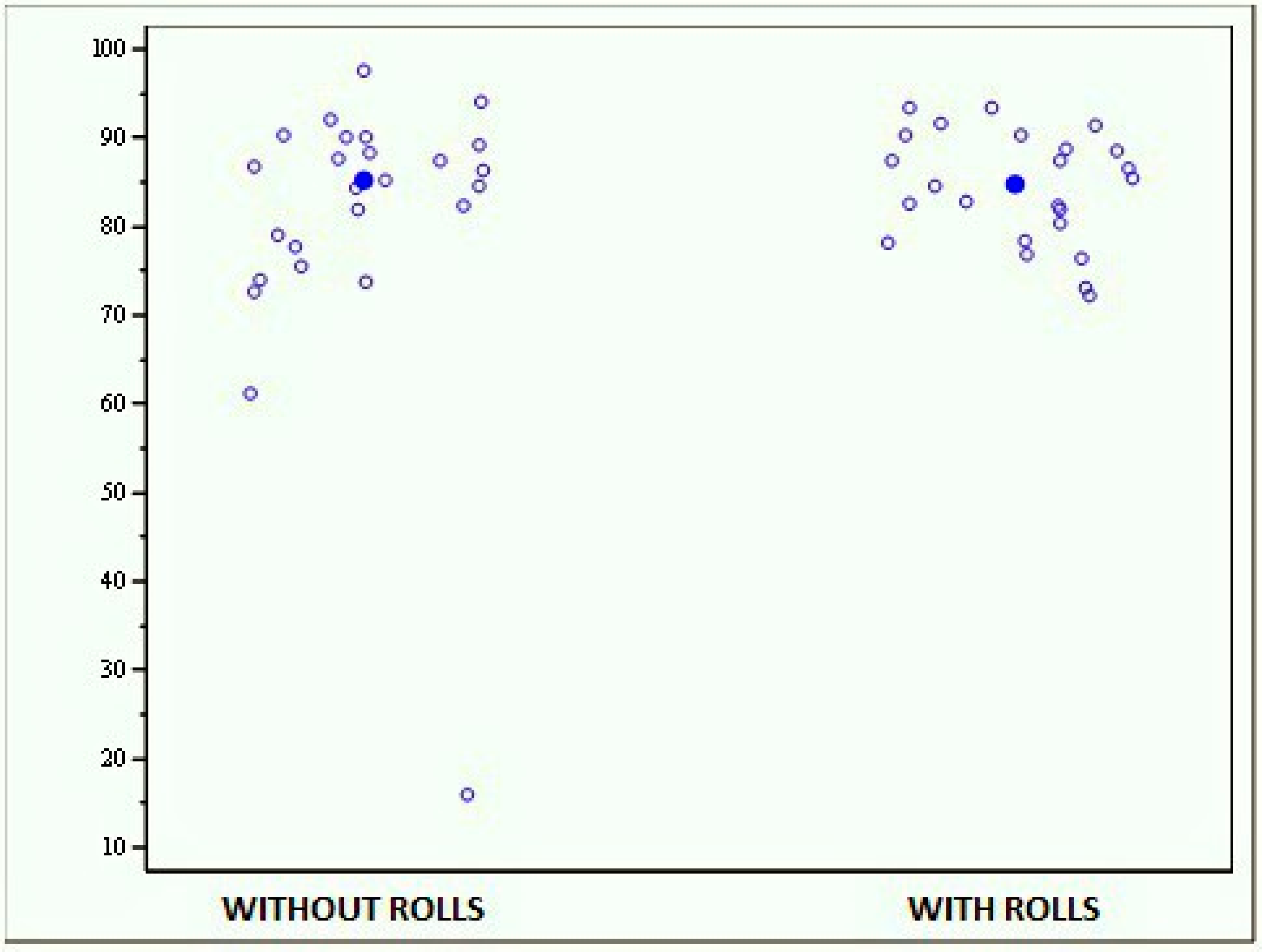 Jfmk 04 00005 g007 550