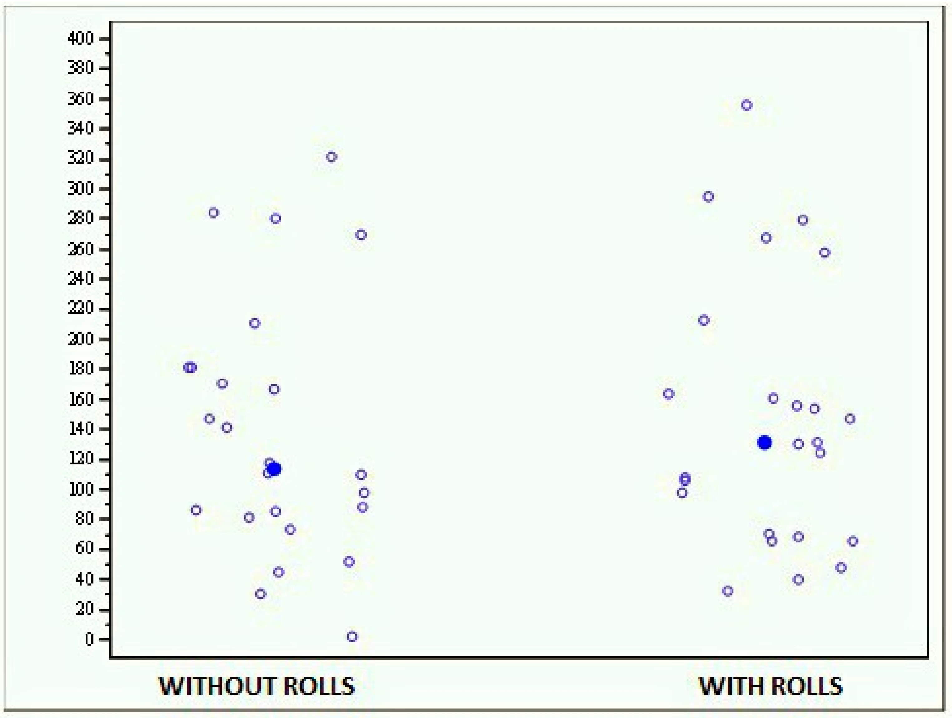 Jfmk 04 00005 g009 550