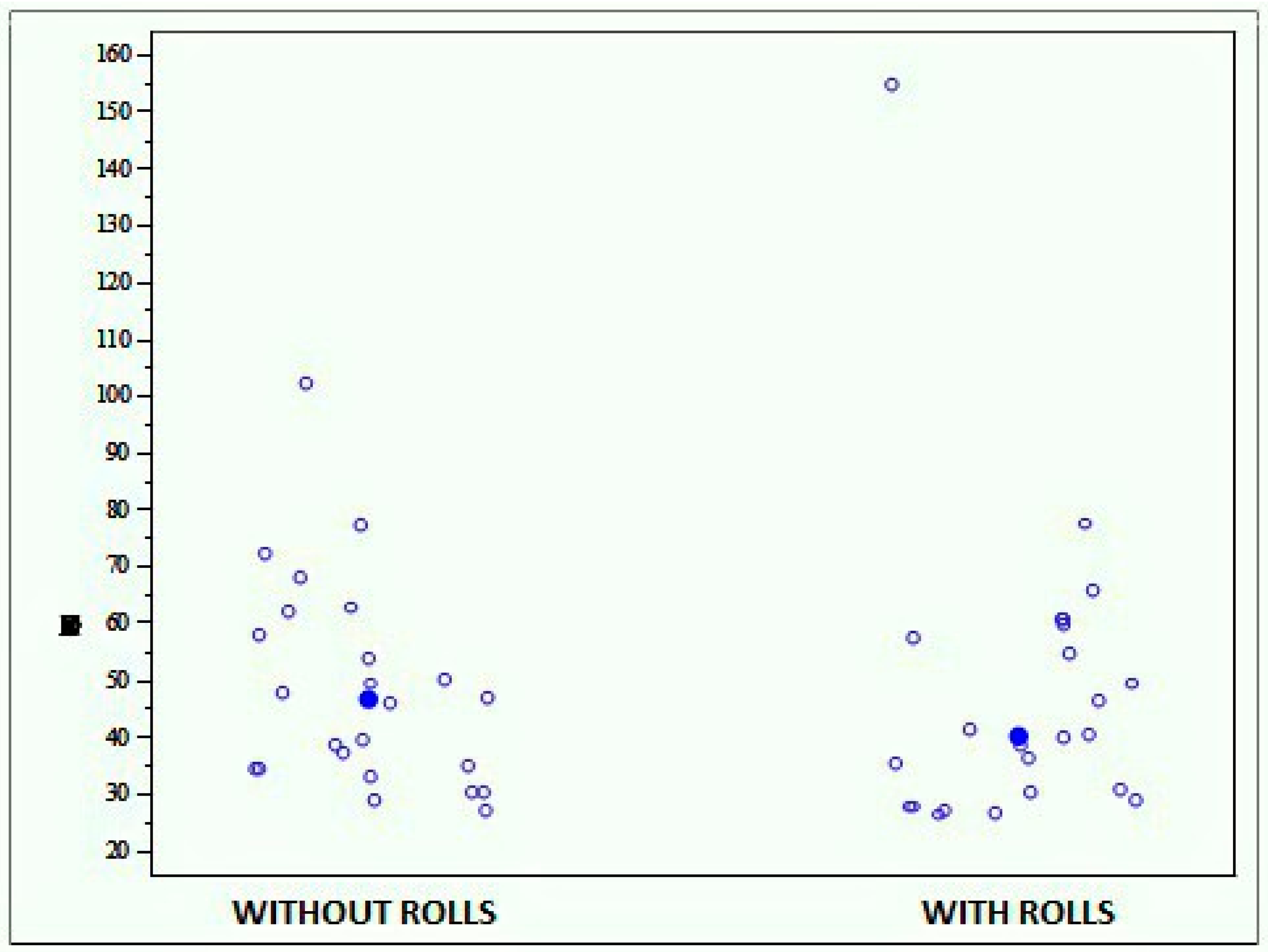 Jfmk 04 00005 g012 550