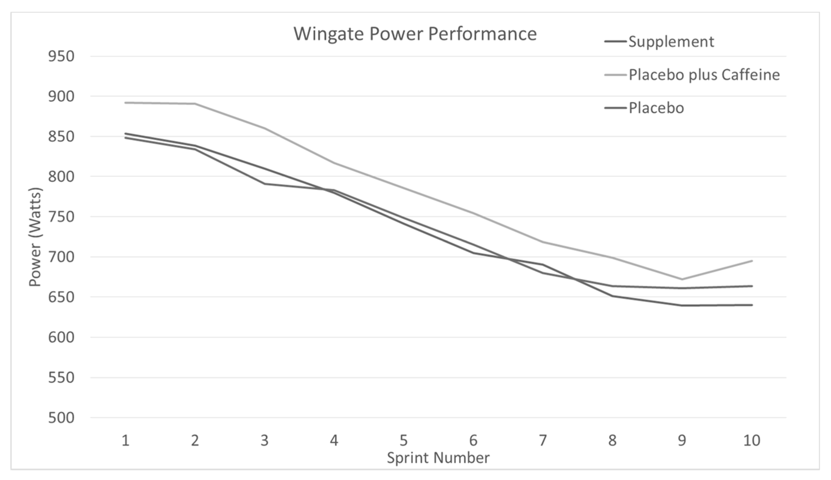 Jfmk 04 00018 g002 550