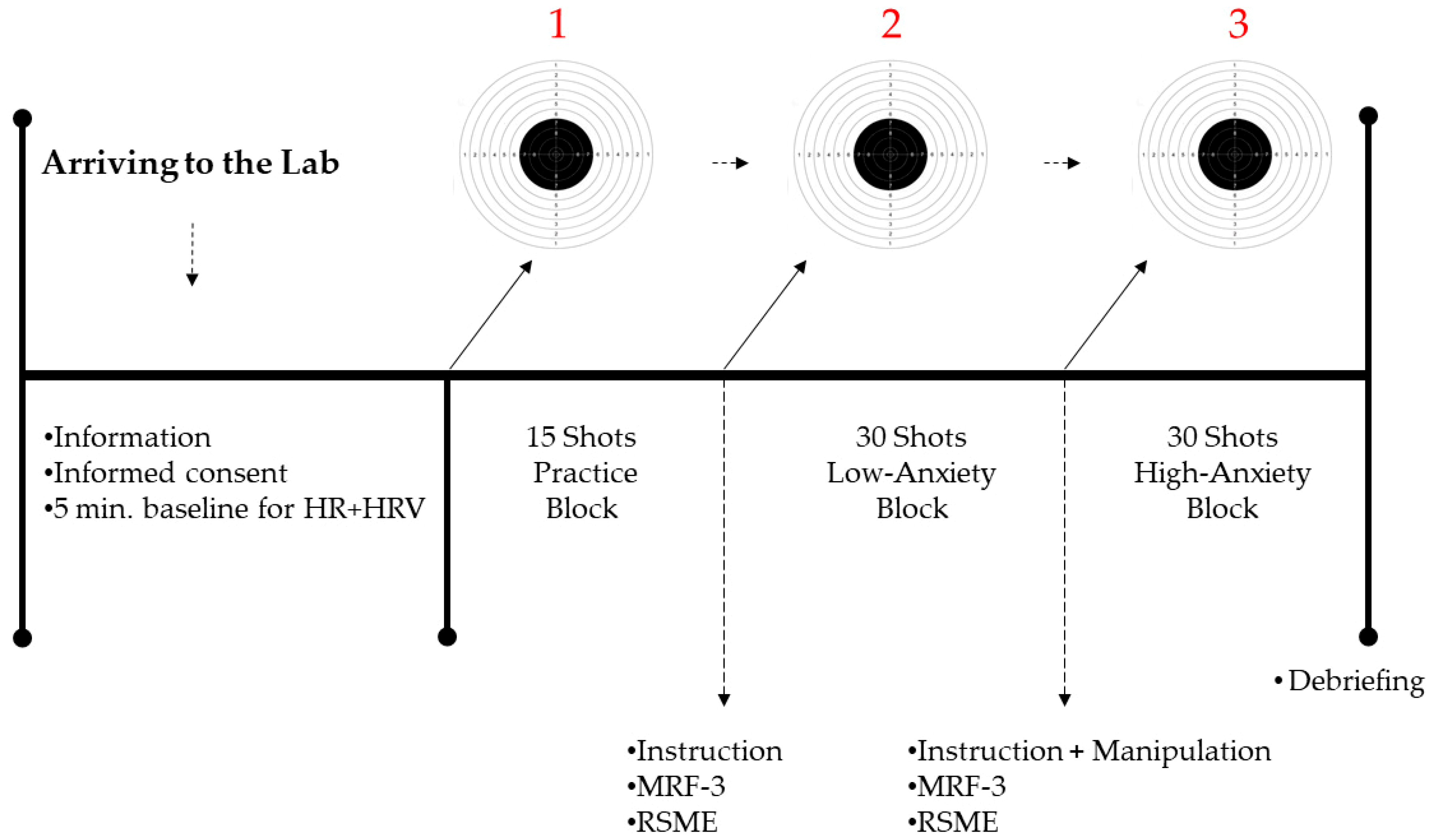 Jfmk 04 00020 g002 Jfmk 04 00020 g002