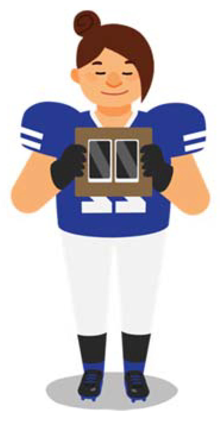 Jfmk 05 00013 g001 Jfmk 05 00013 g001