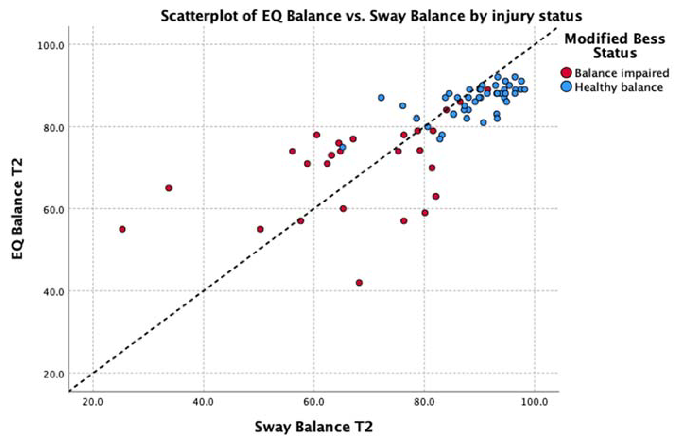 Jfmk 05 00013 g004 Jfmk 05 00013 g004