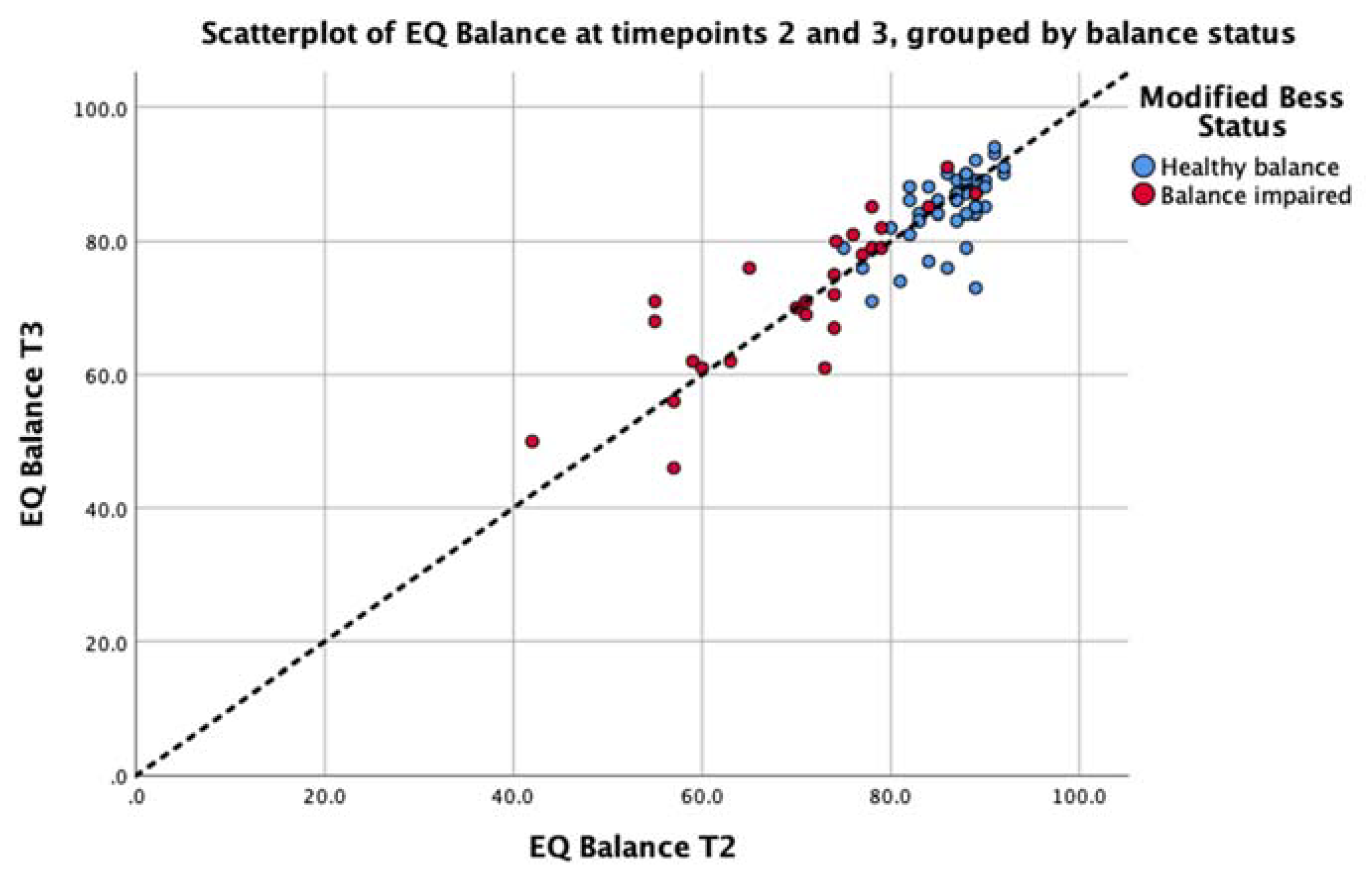 Jfmk 05 00013 g005 Jfmk 05 00013 g005