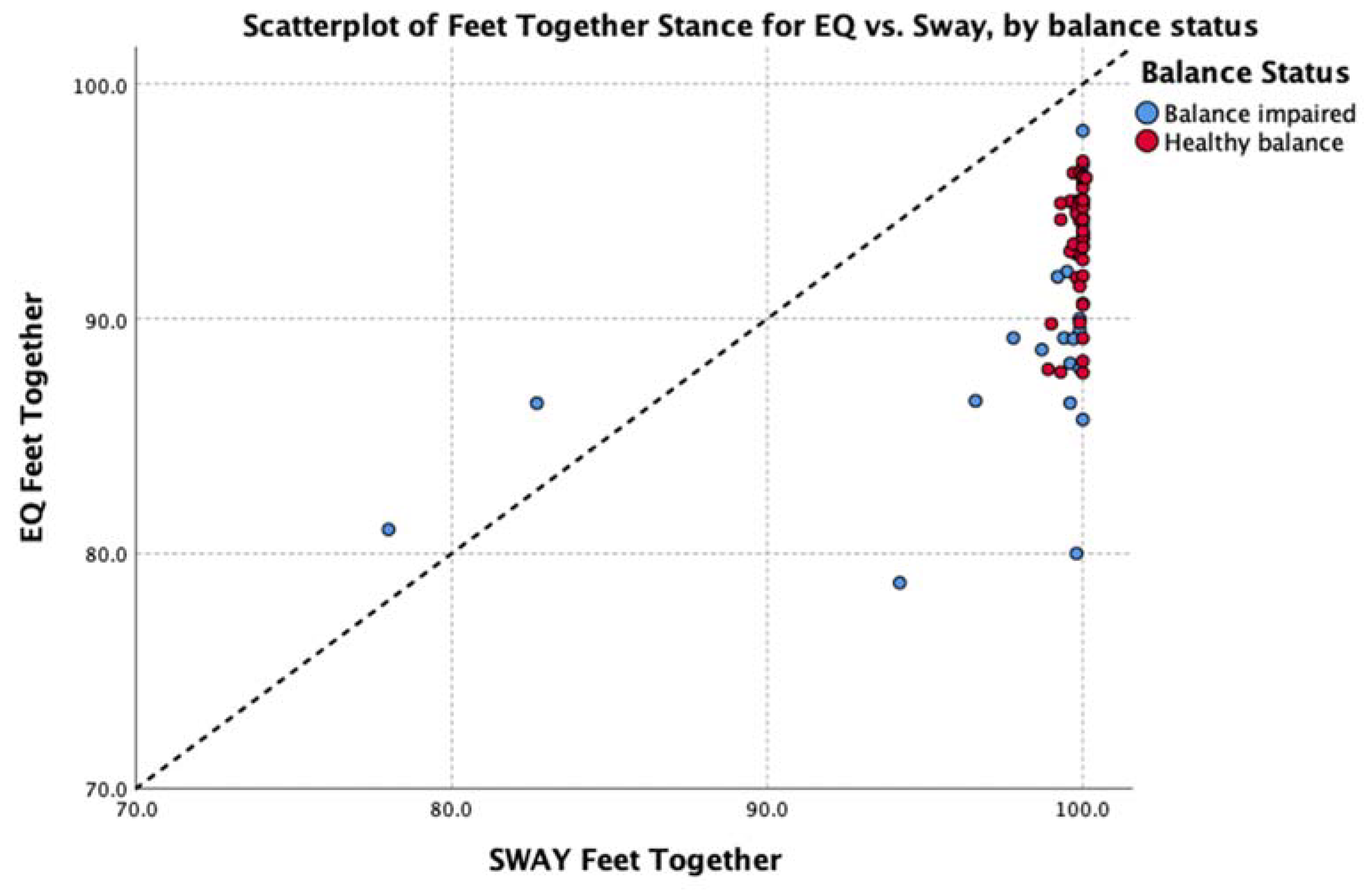 Jfmk 05 00013 g006 Jfmk 05 00013 g006