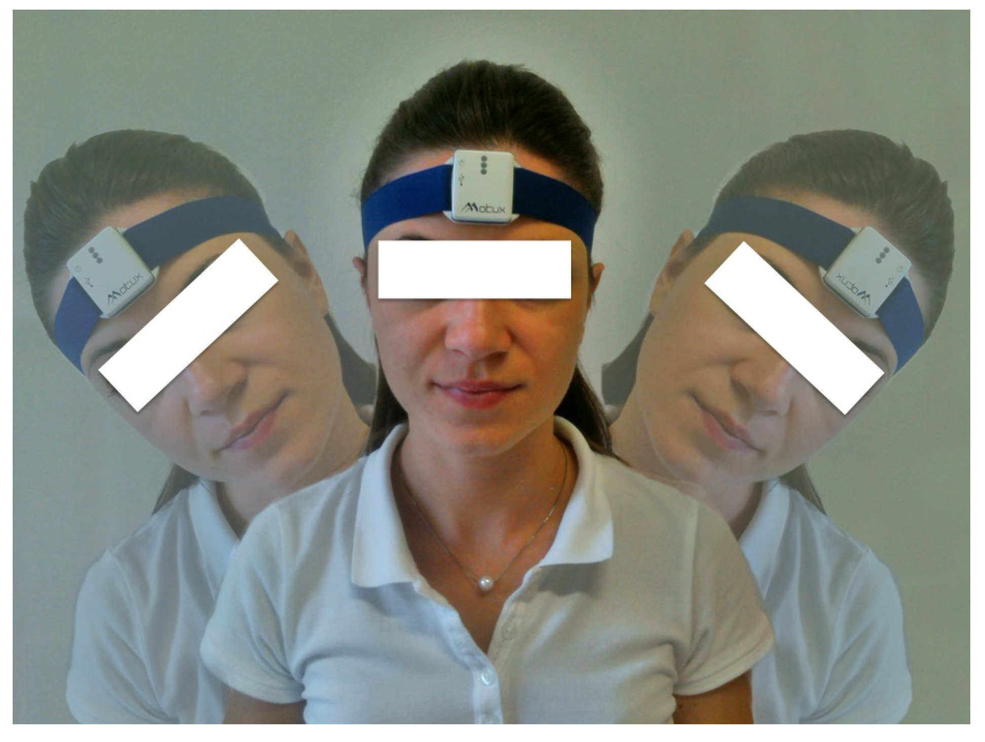 Jfmk 05 00058 g001 Jfmk 05 00058 g001