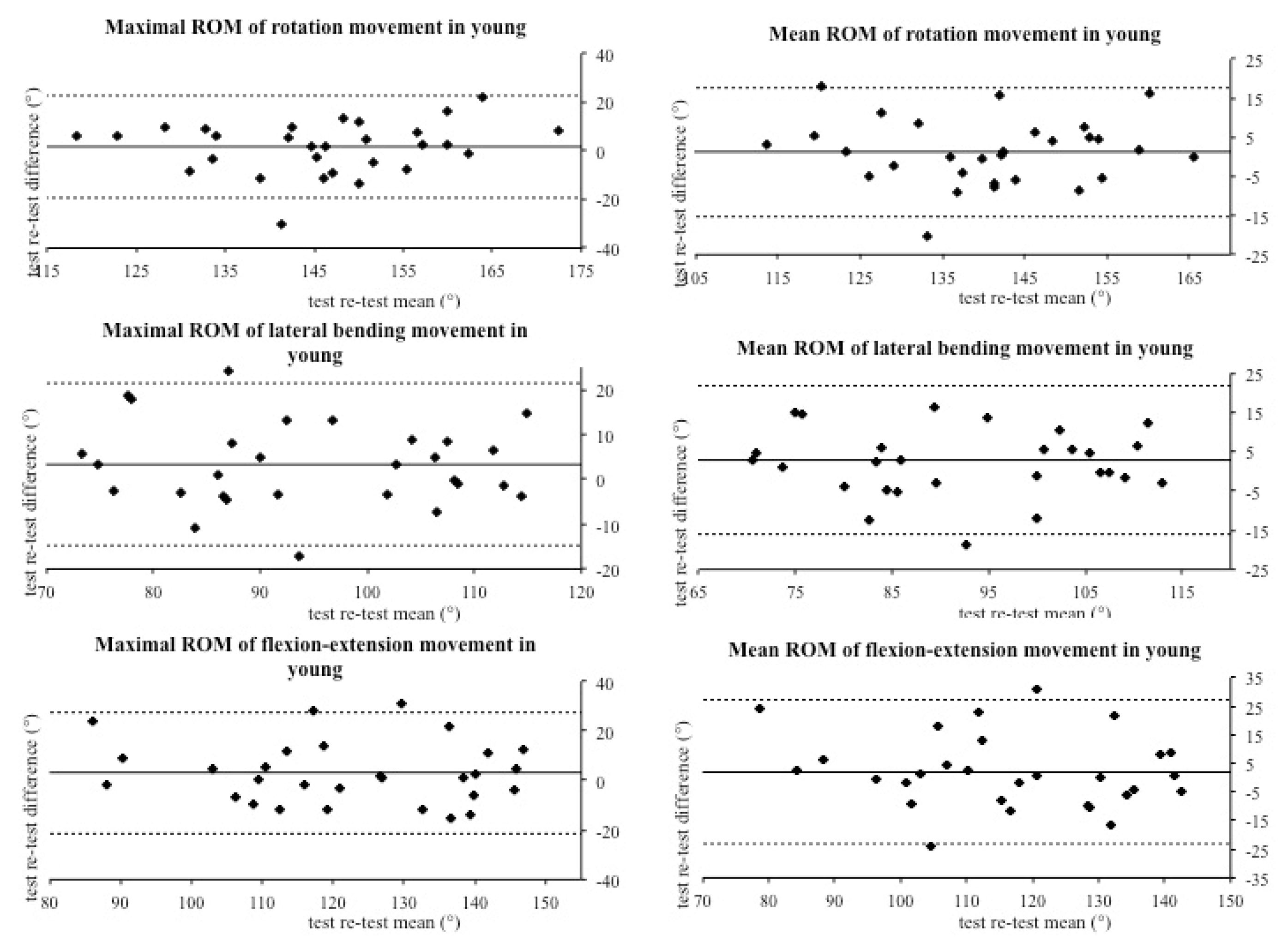 Jfmk 05 00058 g002 Jfmk 05 00058 g002