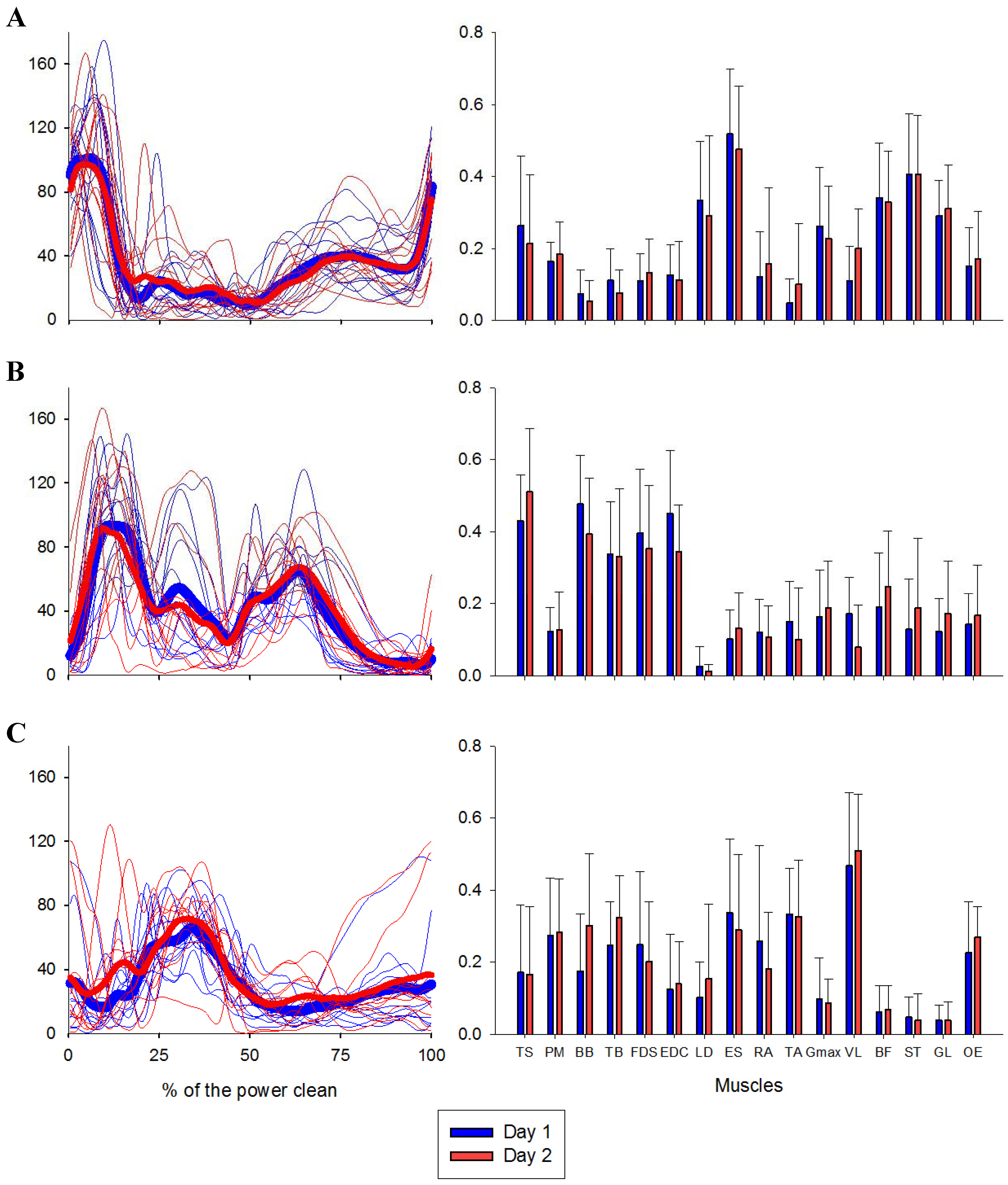 Jfmk 05 00075 g002 Jfmk 05 00075 g002