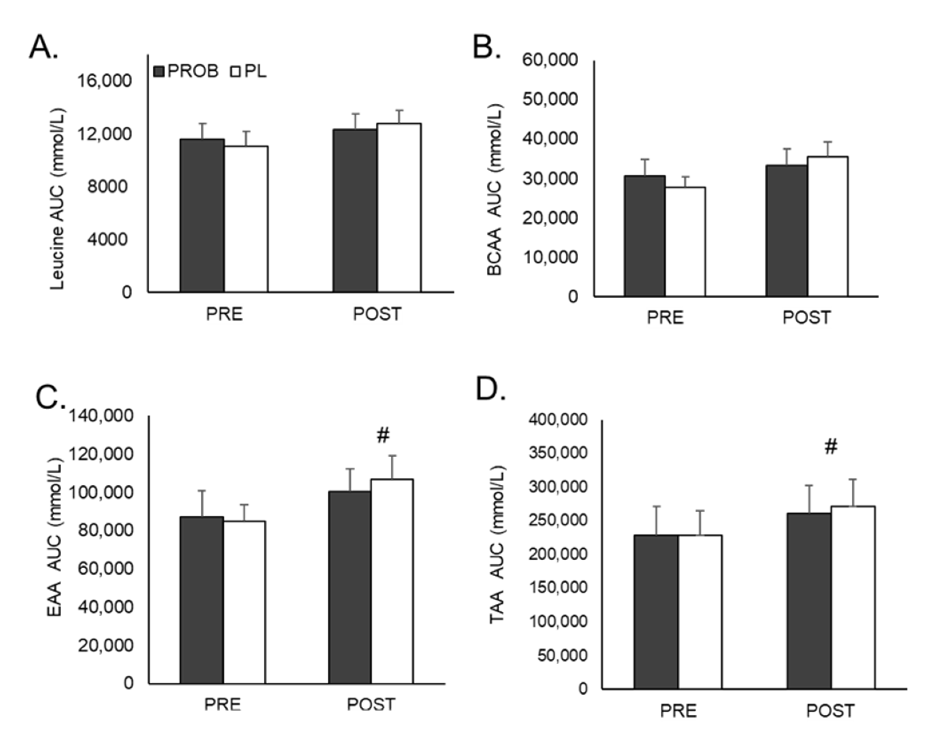 Jfmk 06 00001 g002 Jfmk 06 00001 g002