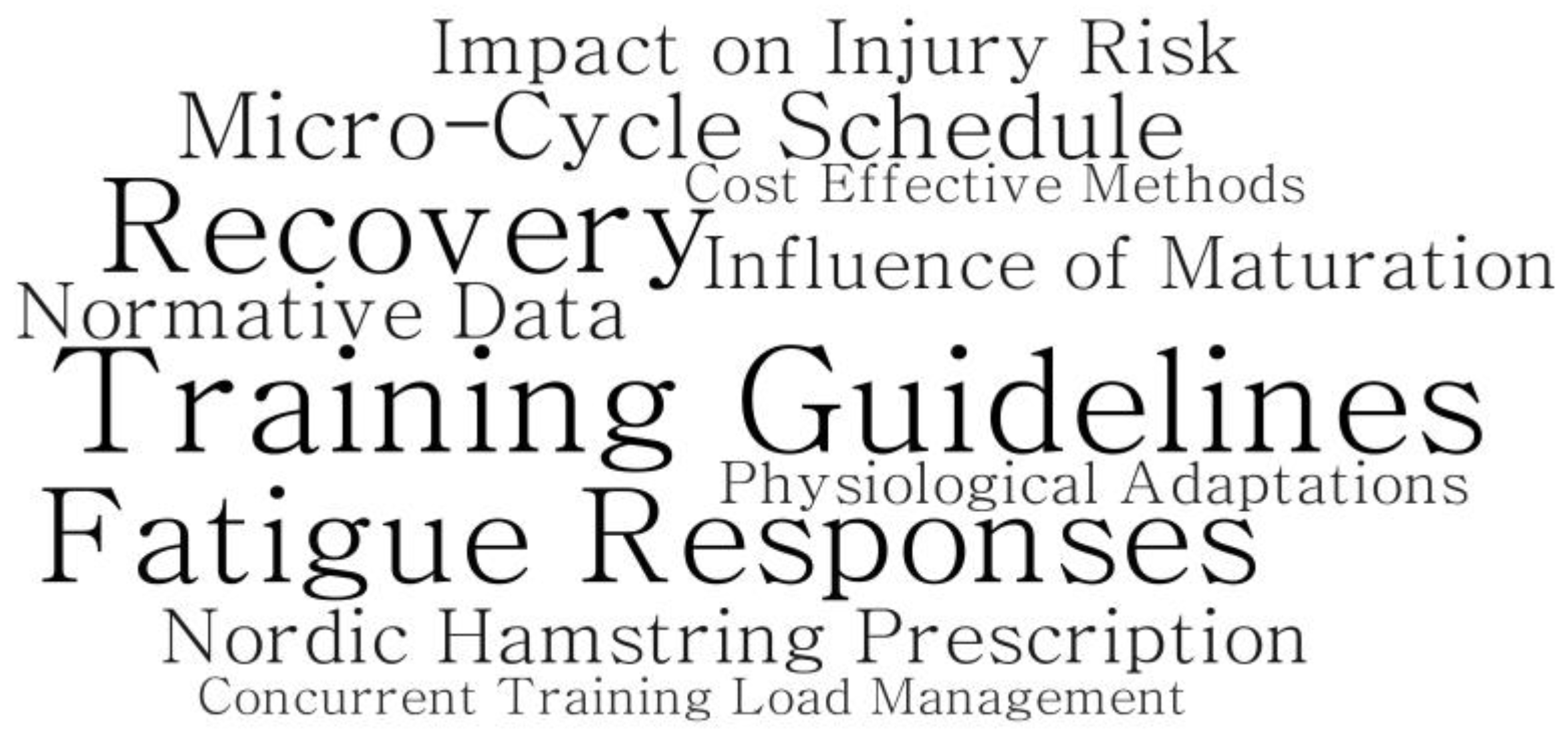 Jfmk 06 00021 g008 Jfmk 06 00021 g008