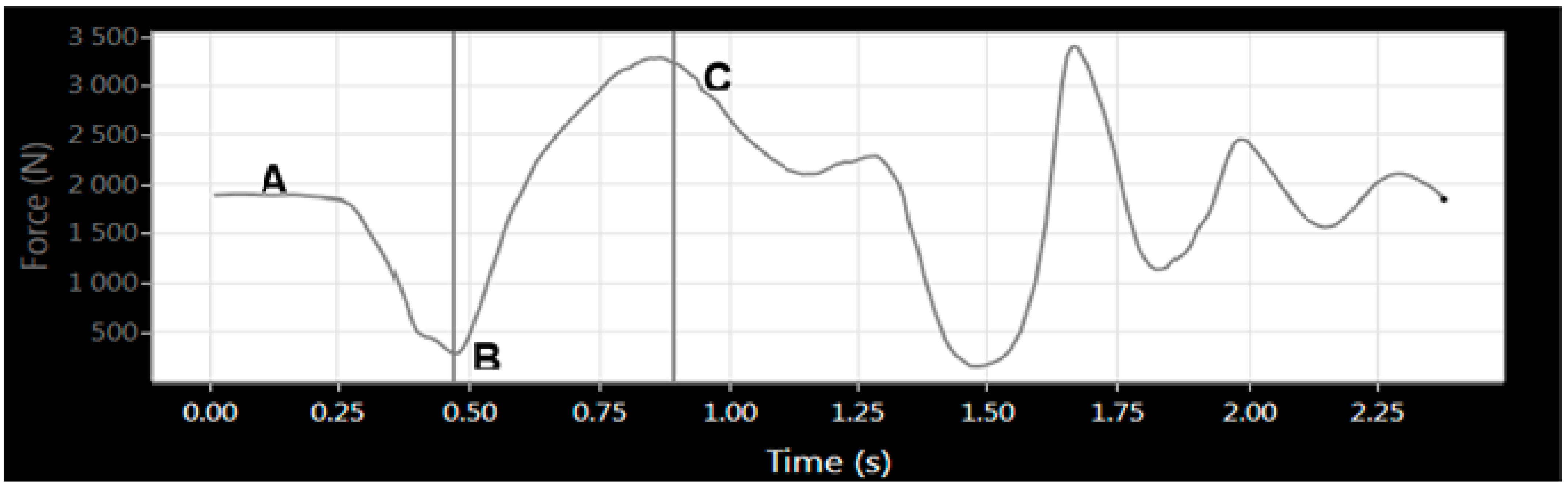 Jfmk 06 00032 g001 Jfmk 06 00032 g001